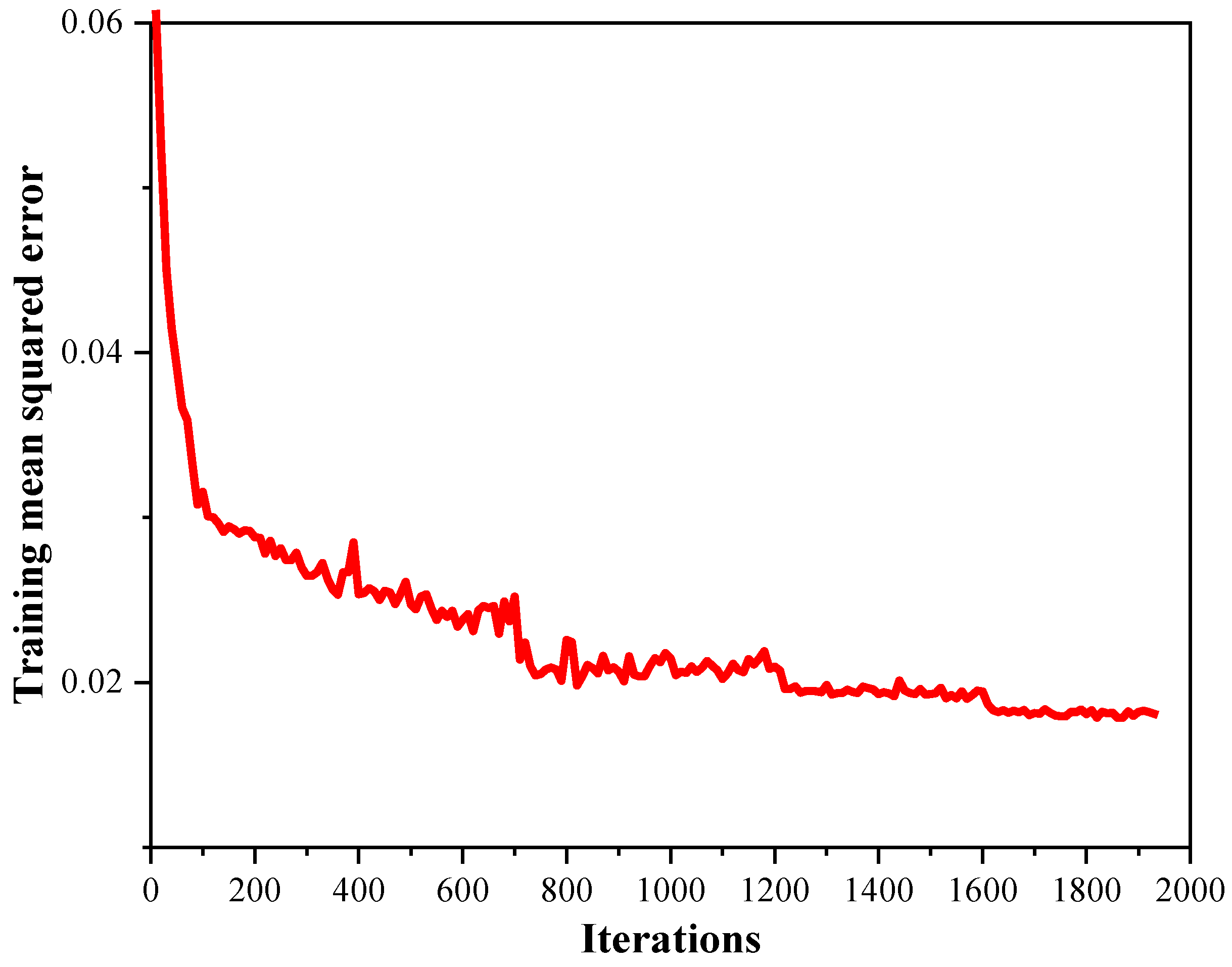 Applsci 14 07879 g009