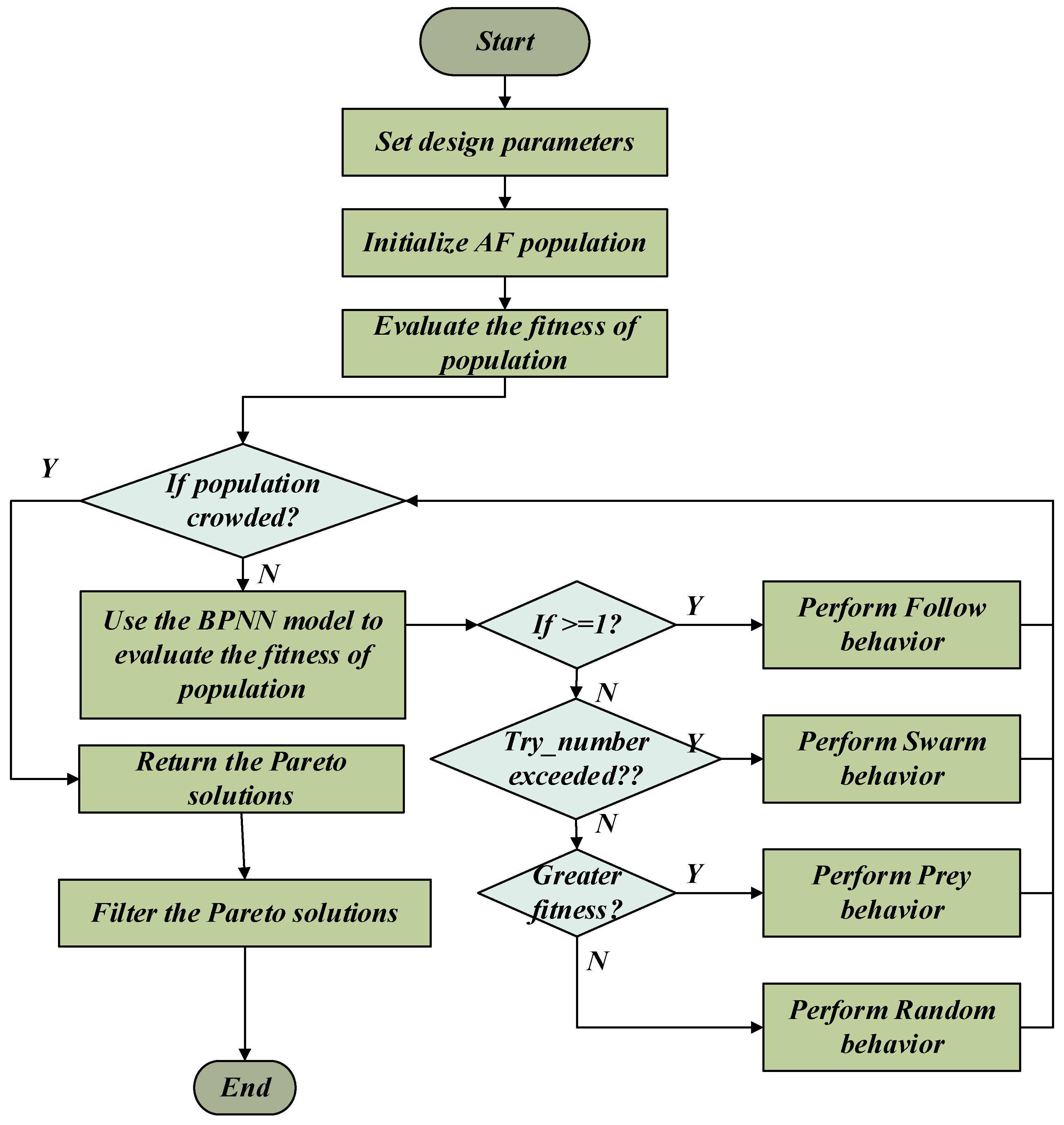 Applsci 14 07879 g012