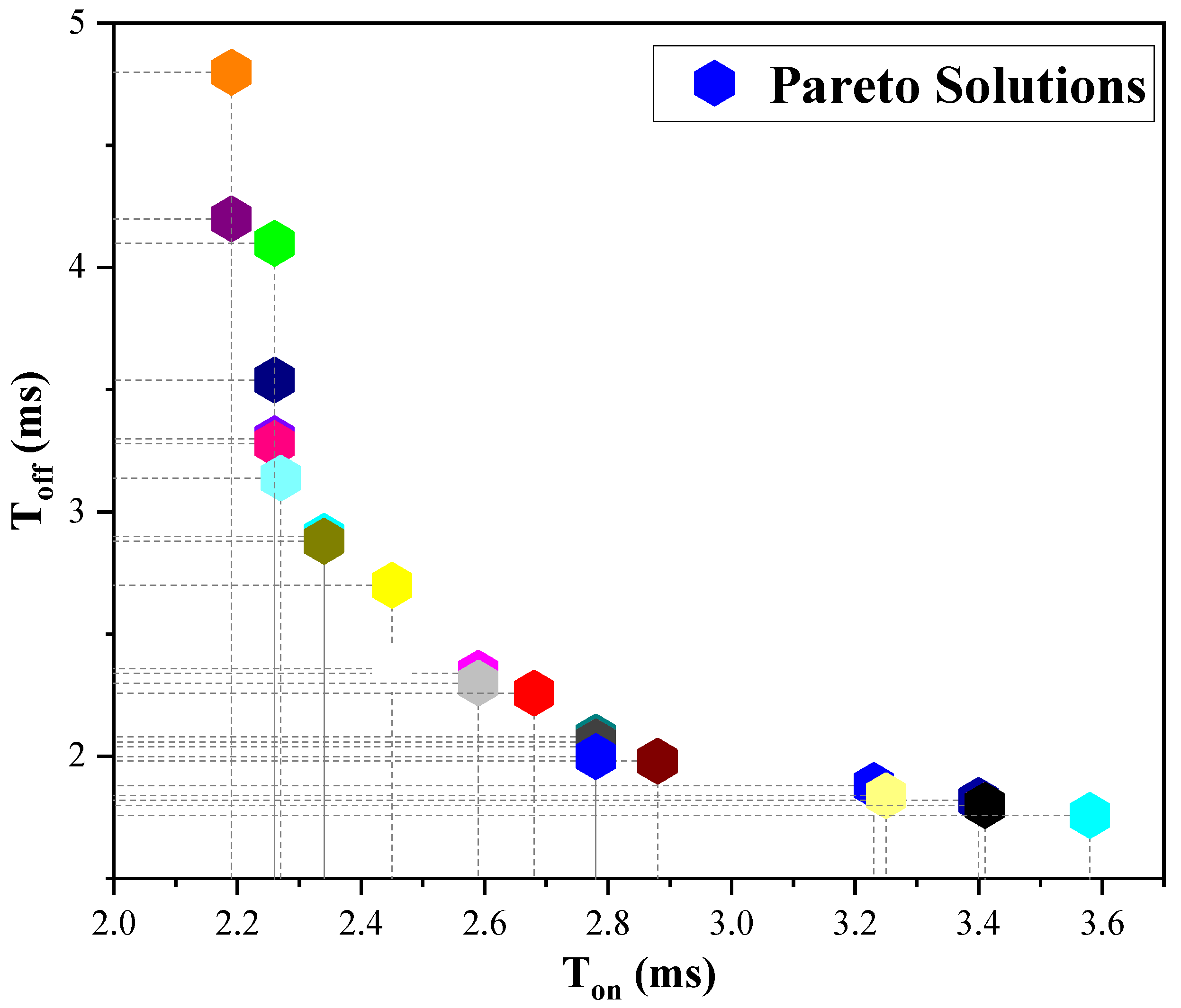 Applsci 14 07879 g013