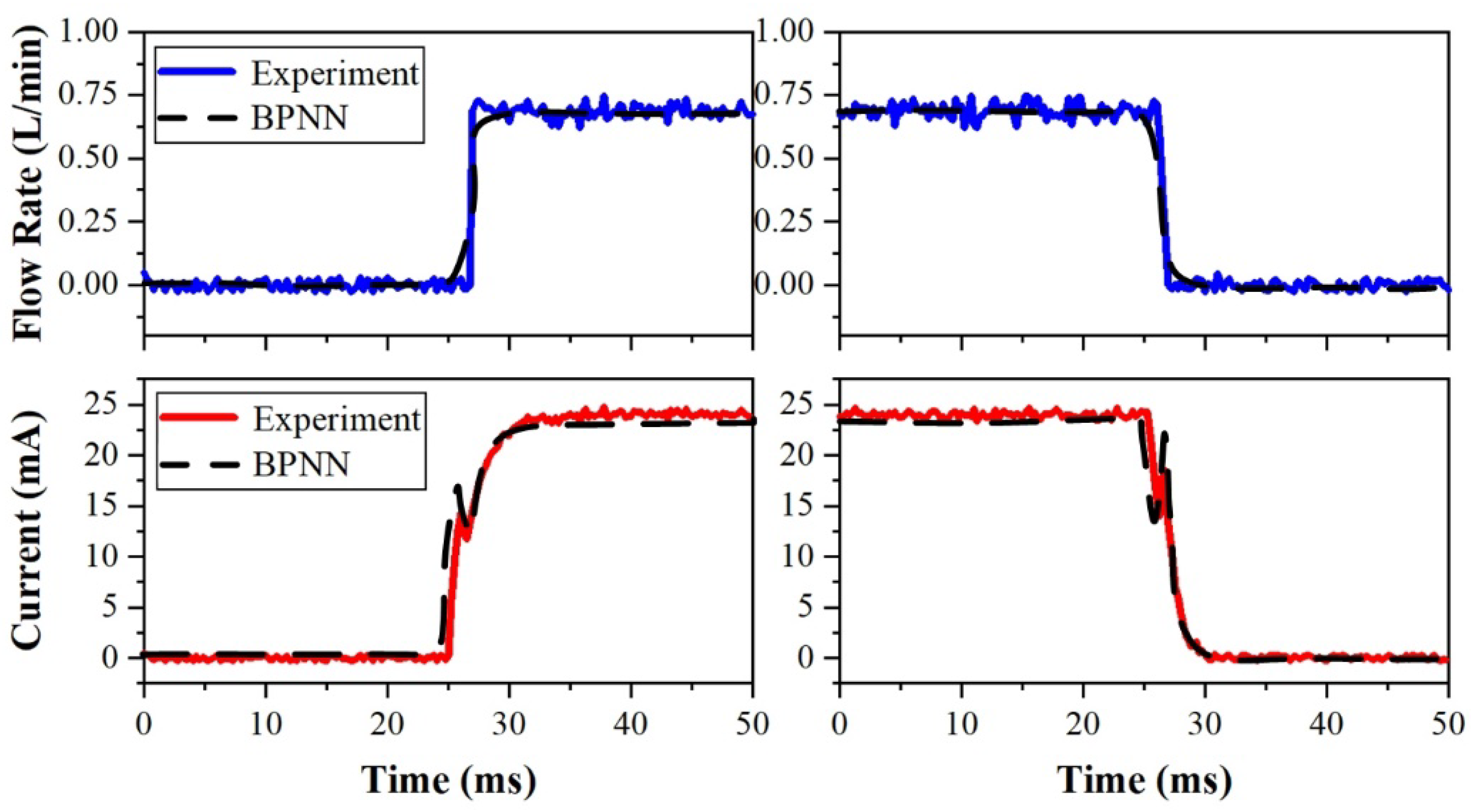 Applsci 14 07879 g015