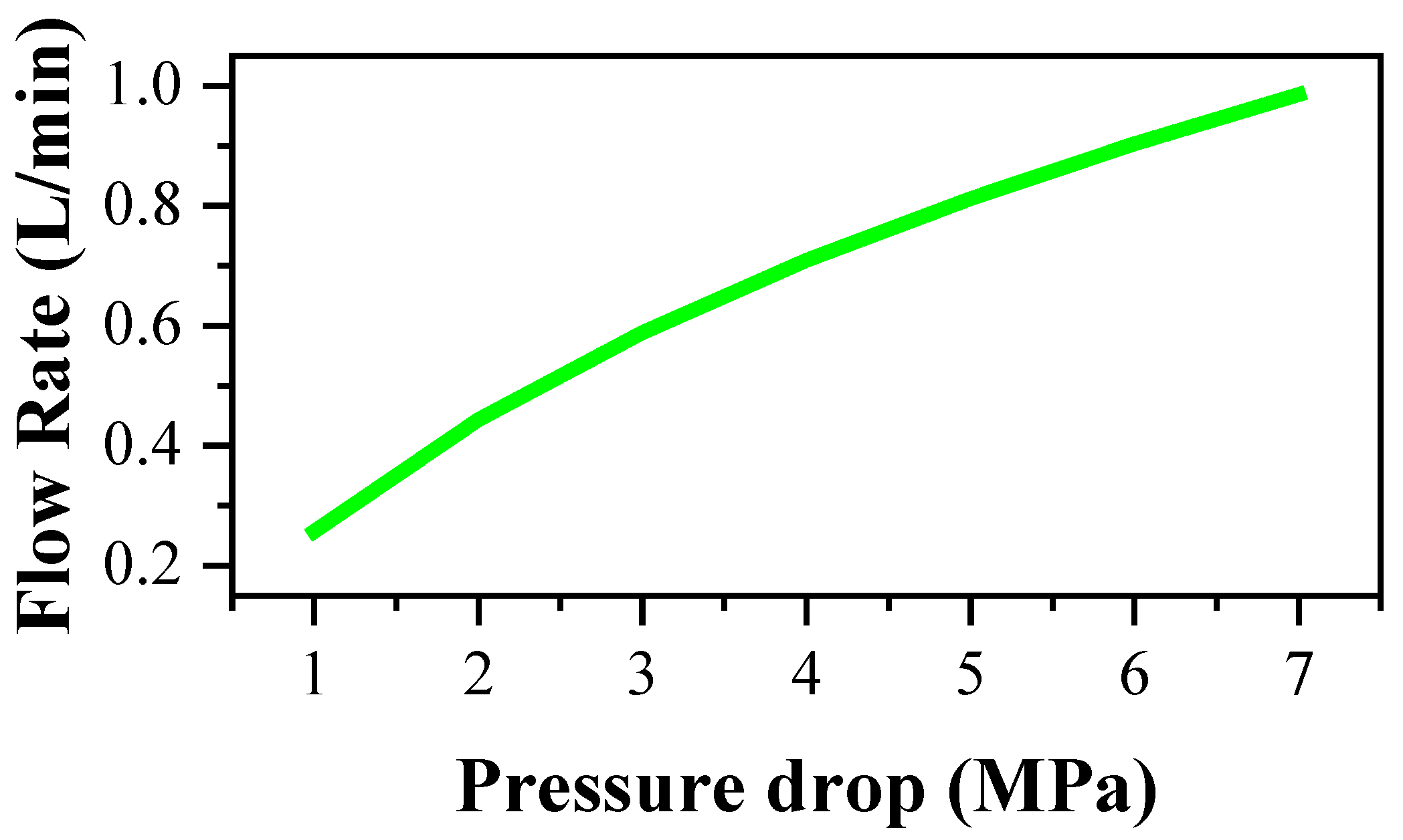 Applsci 14 07879 g016