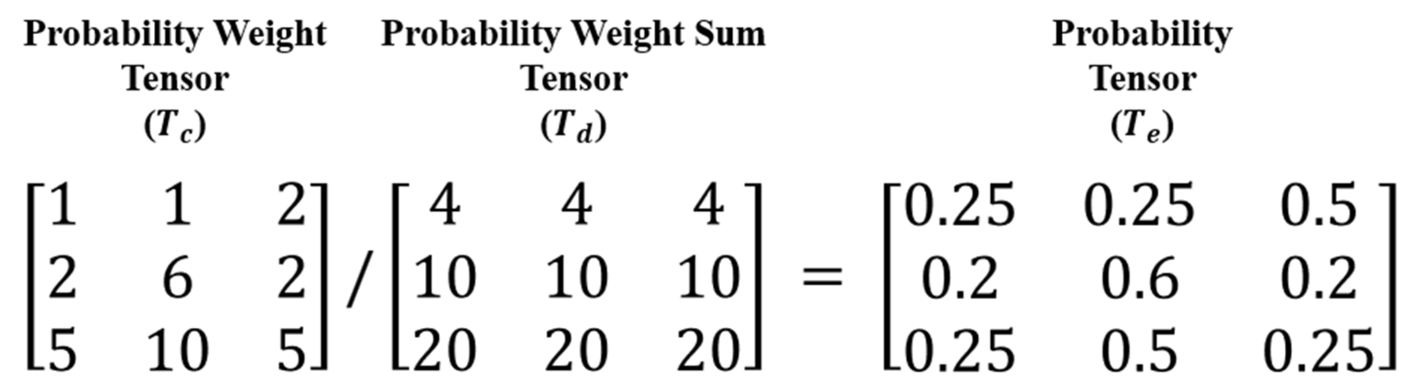 Applsci 14 07880 g006