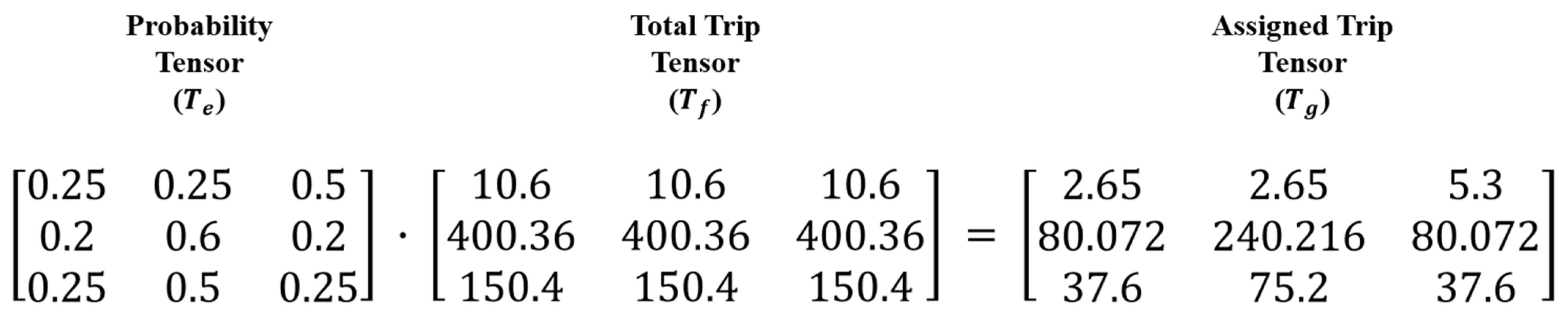 Applsci 14 07880 g007