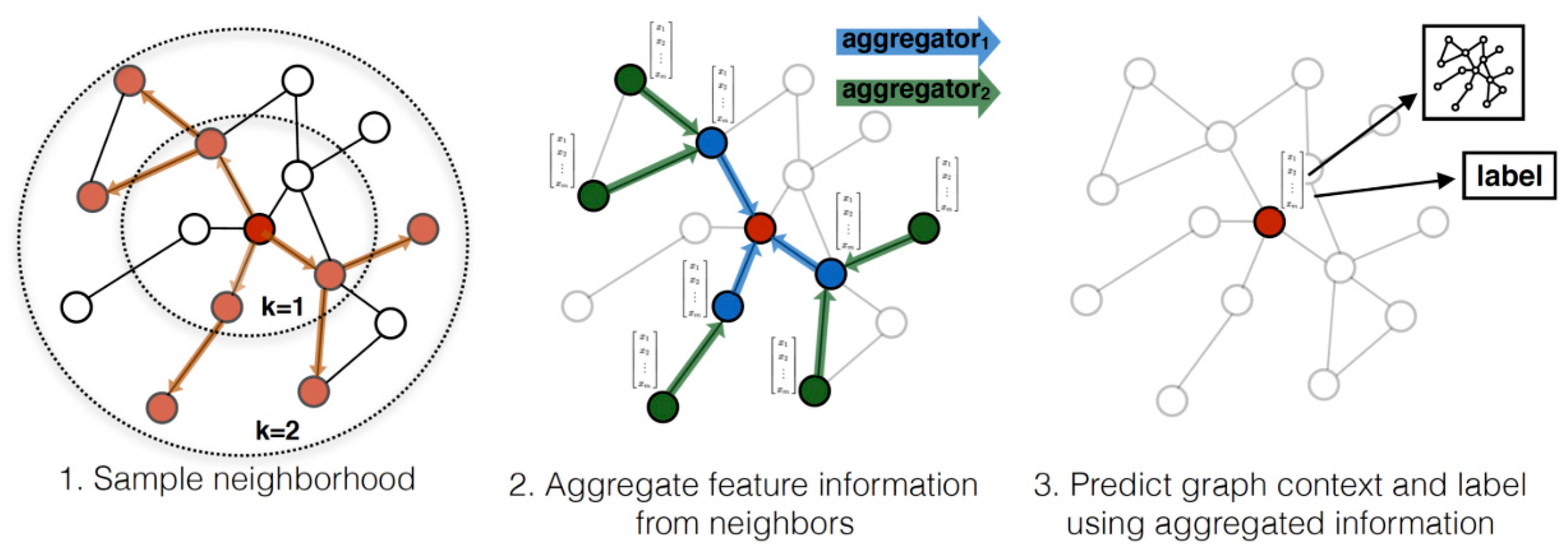 Applsci 14 07881 g002