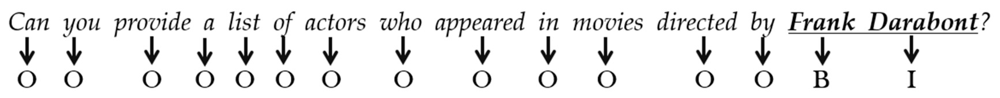 Applsci 14 07881 g004