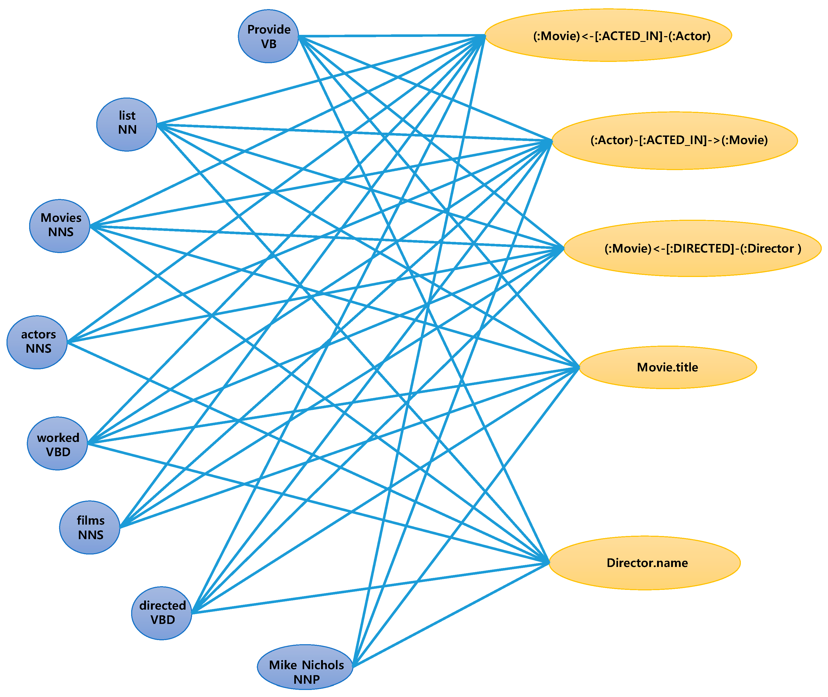 Applsci 14 07881 g006