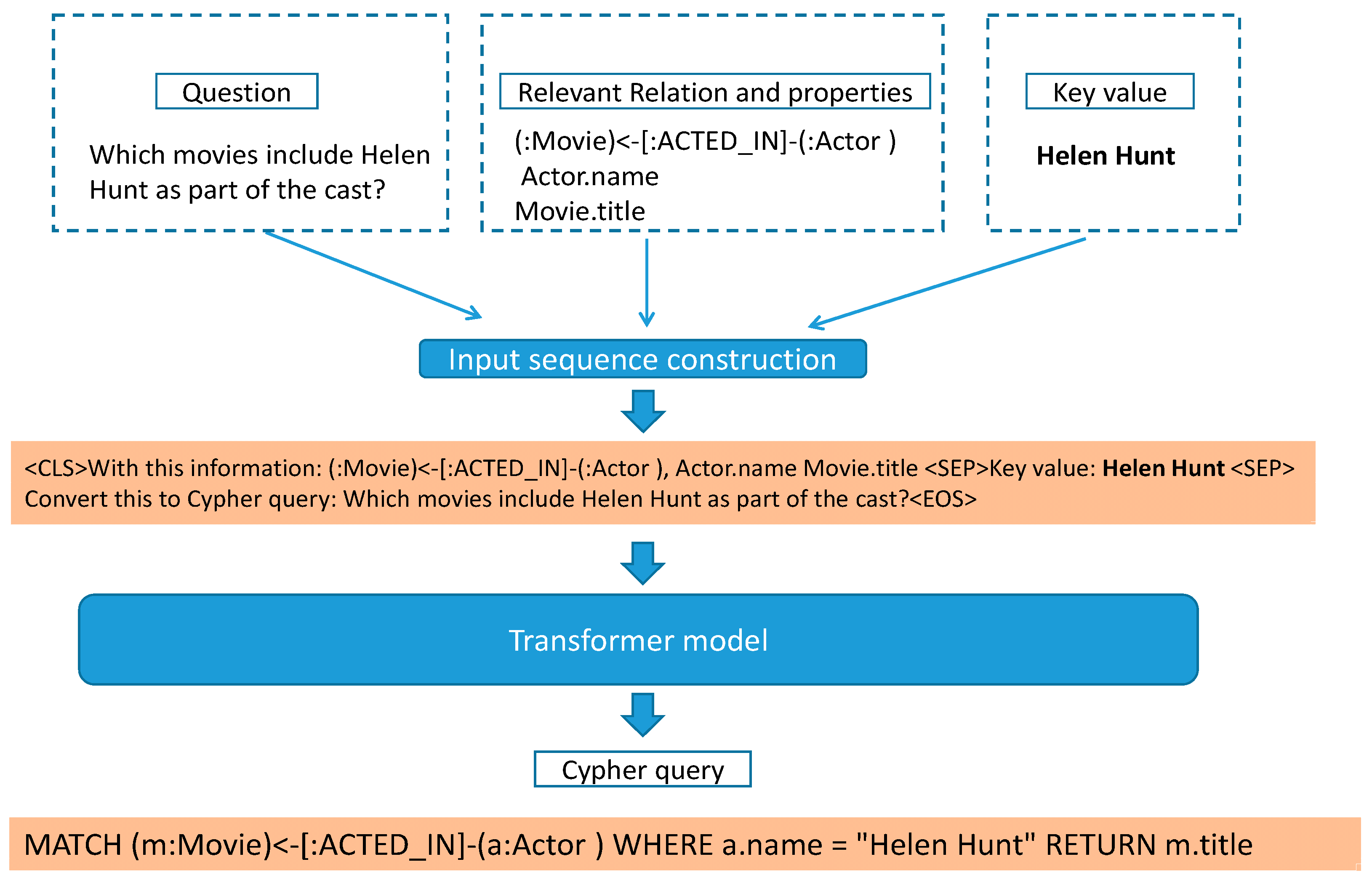 Applsci 14 07881 g008
