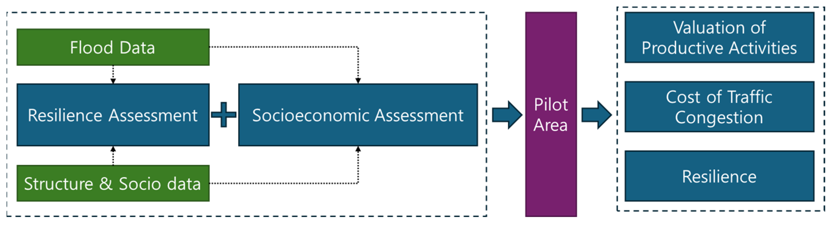 Applsci 14 07882 g001