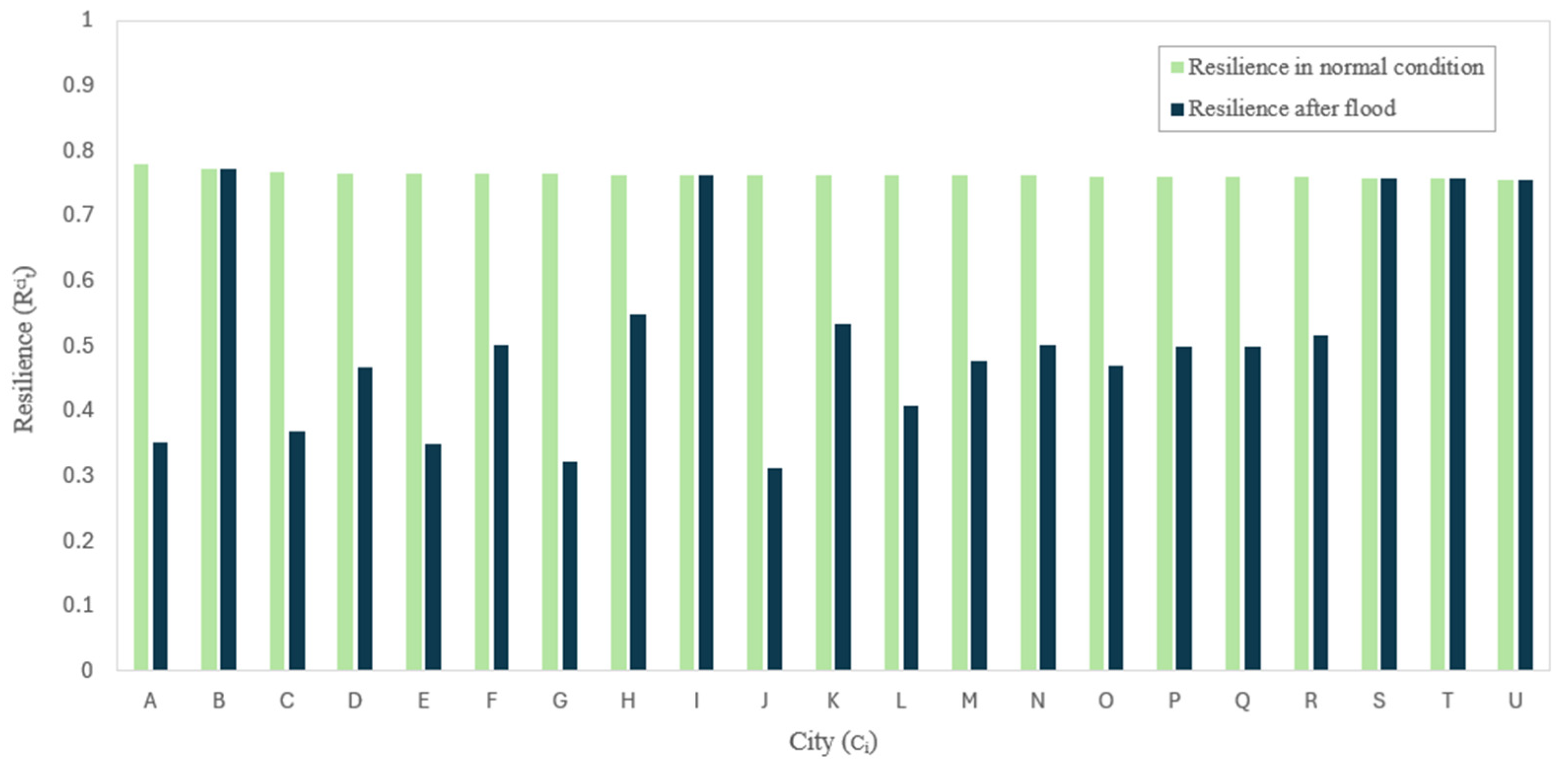 Applsci 14 07882 g004