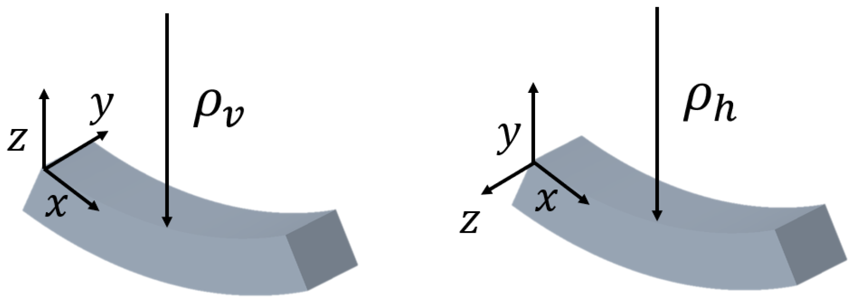 Applsci 14 07883 g003