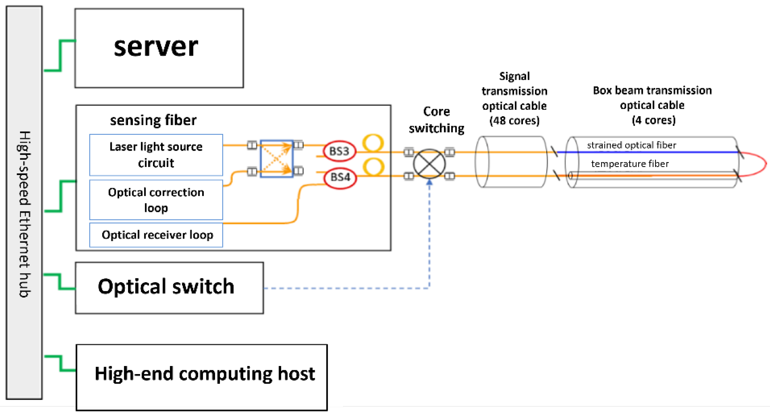 Applsci 14 07883 g007
