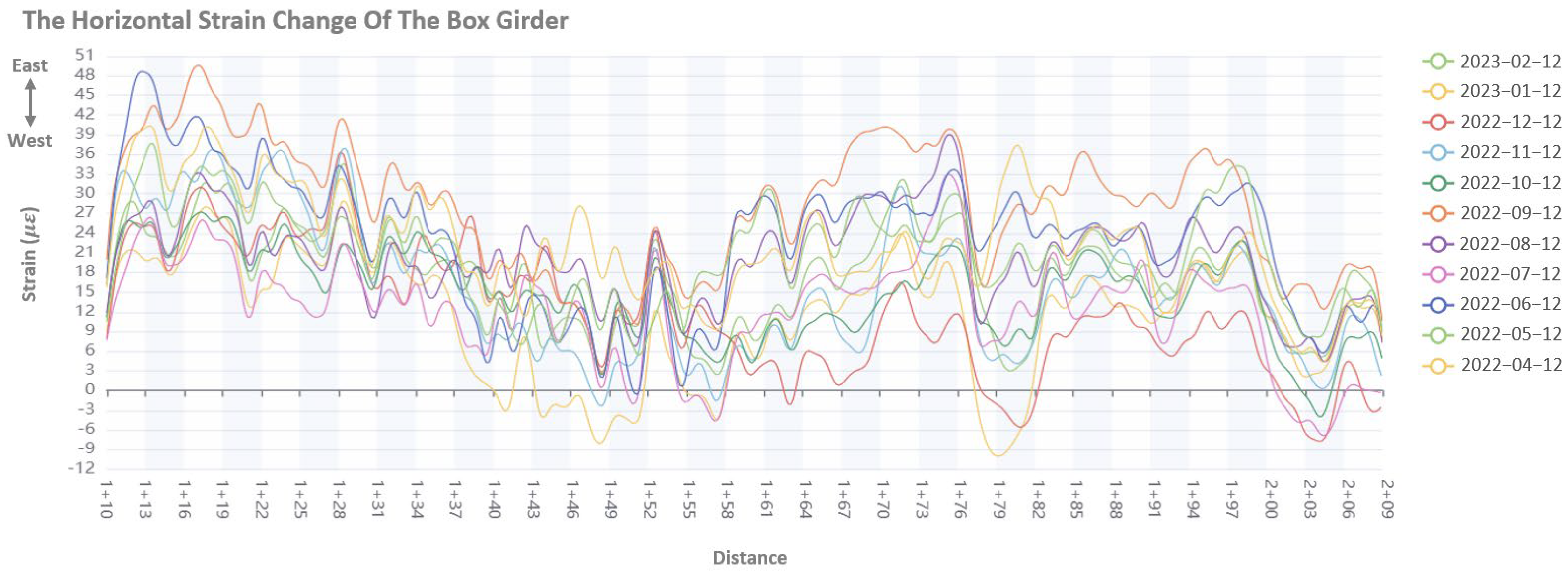 Applsci 14 07883 g008