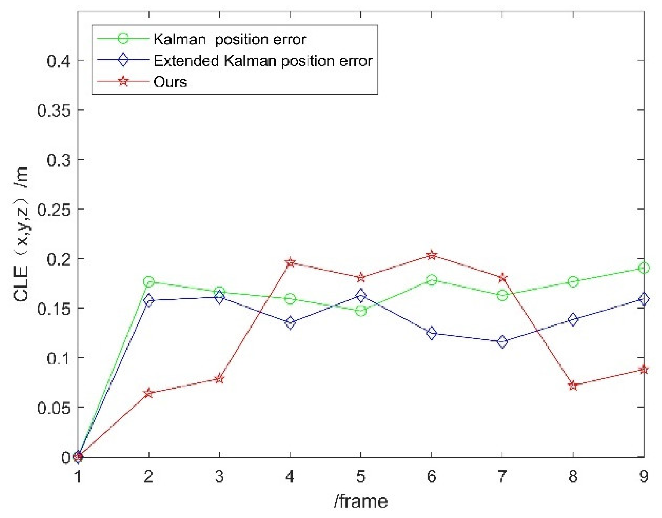 Applsci 14 07884 g007