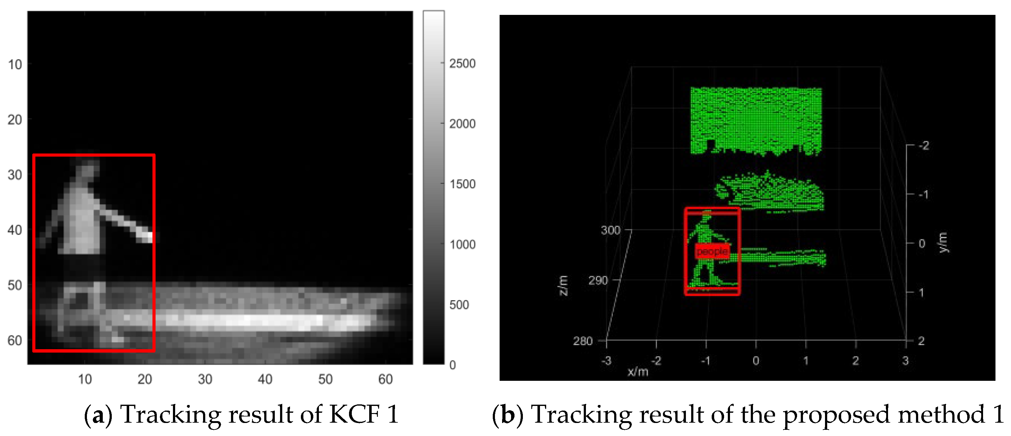 Applsci 14 07884 g009a