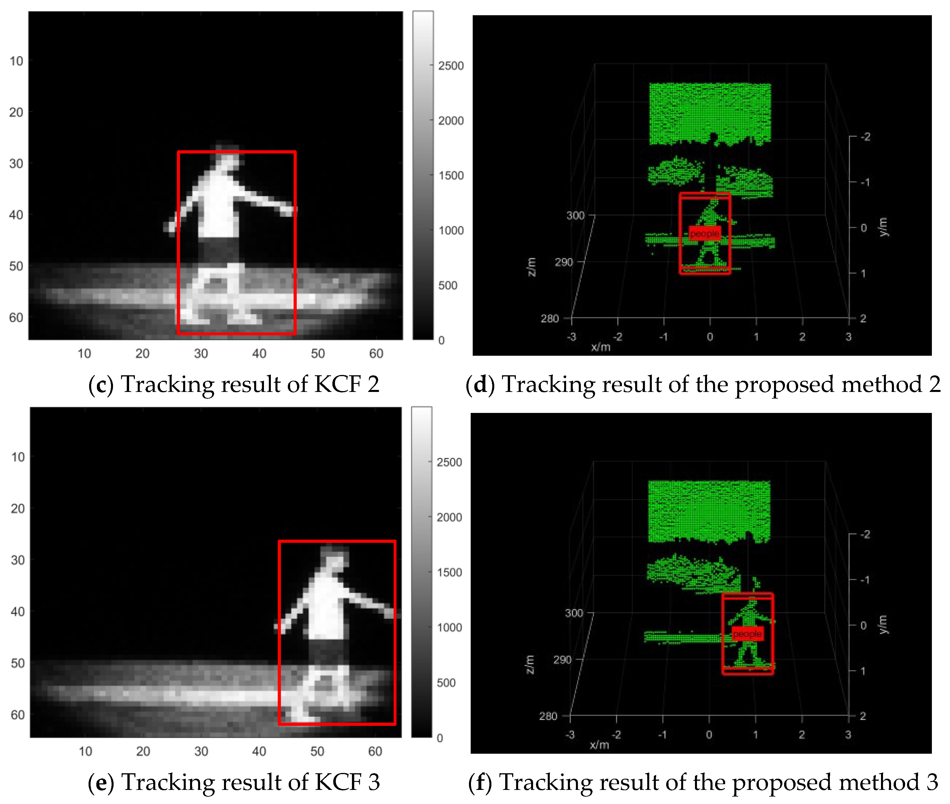 Applsci 14 07884 g009b