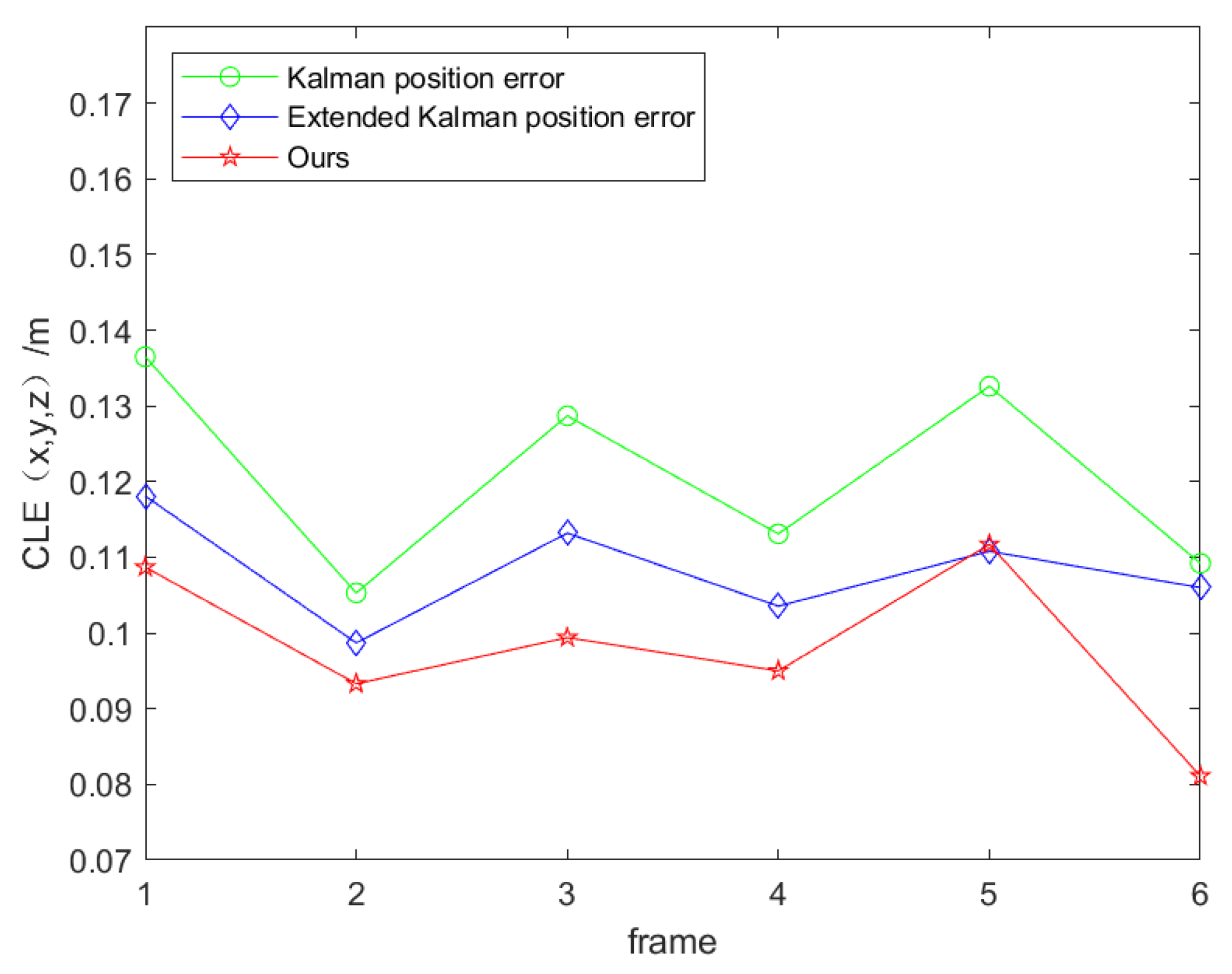 Applsci 14 07884 g010