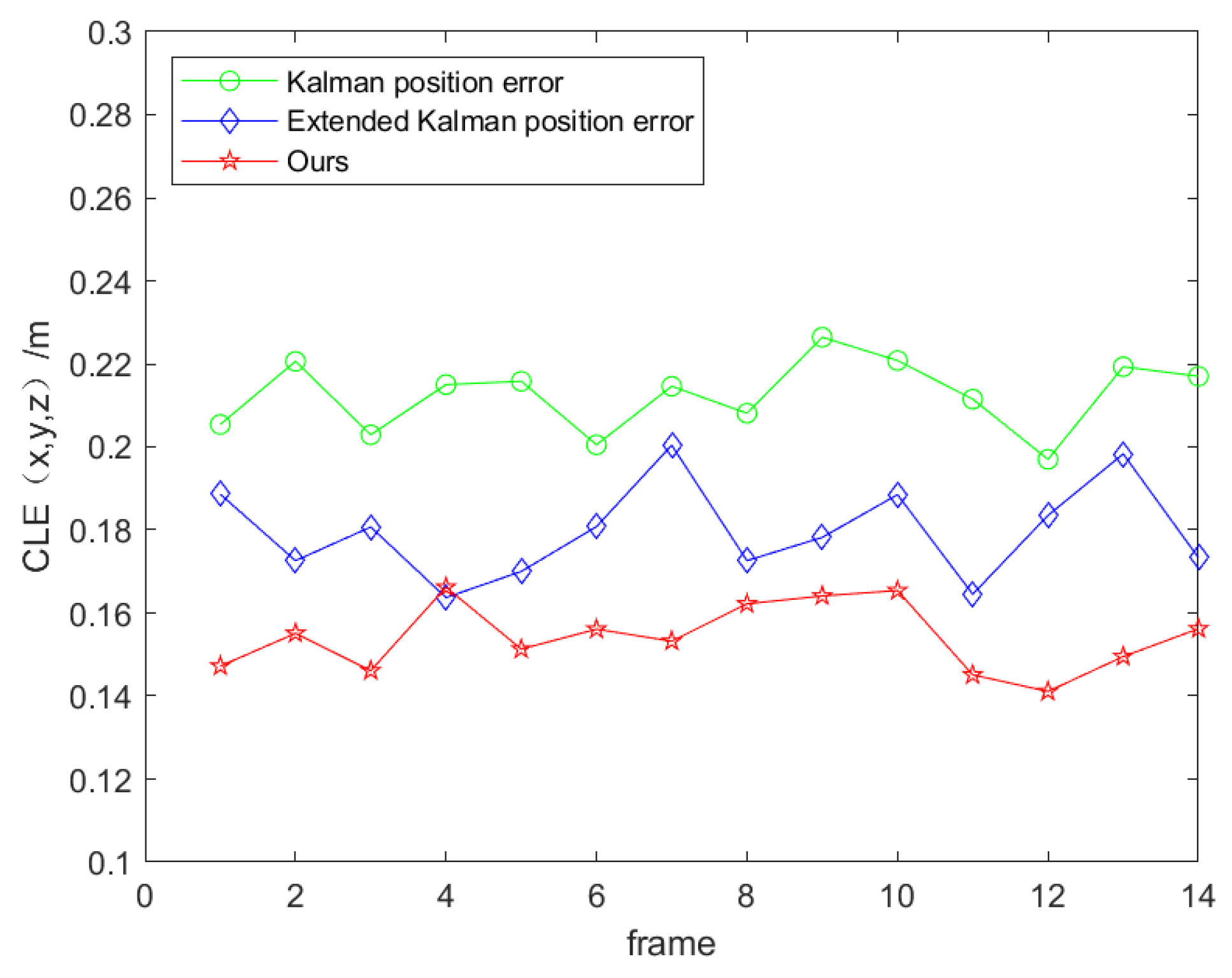 Applsci 14 07884 g013