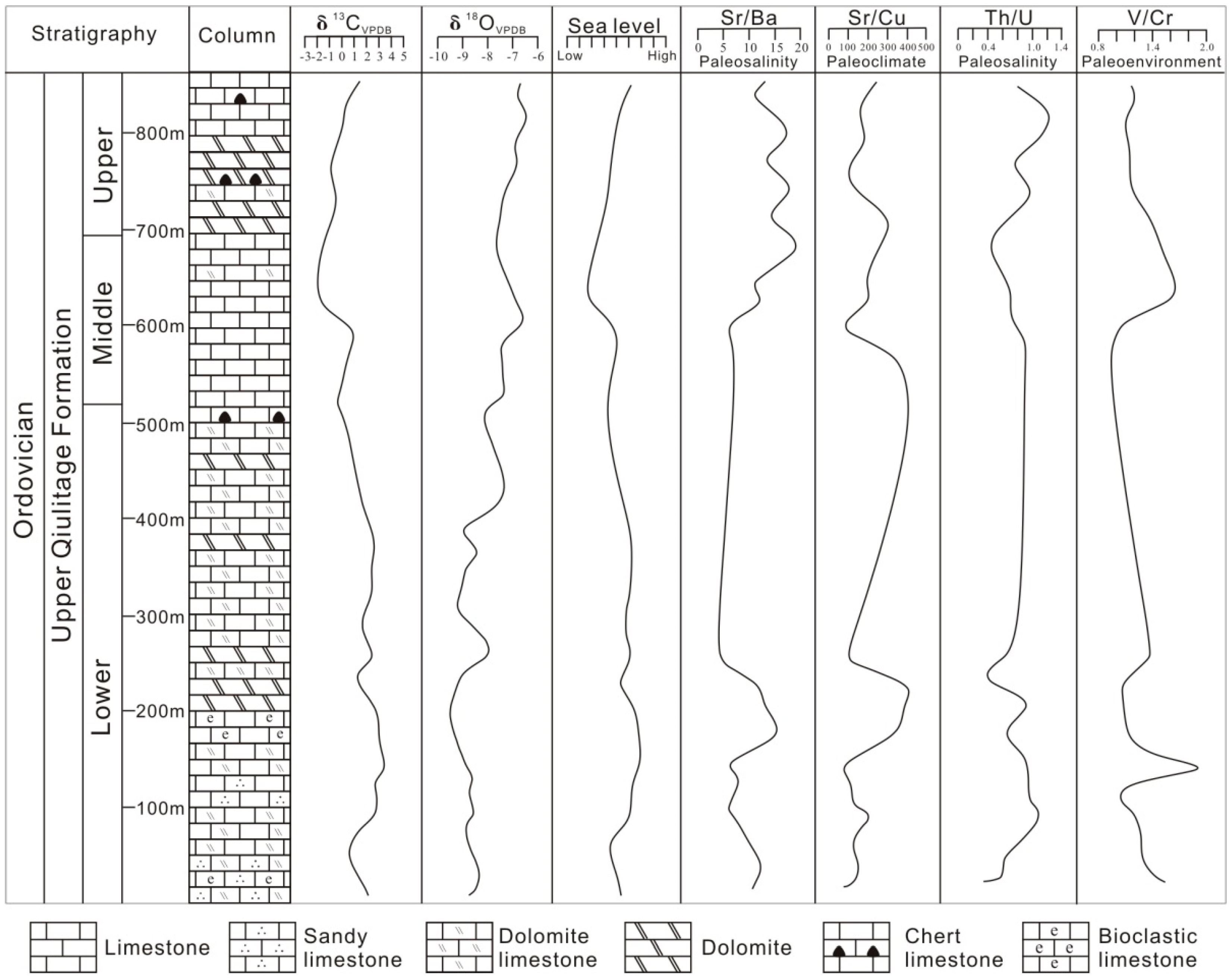 Applsci 14 07885 g003