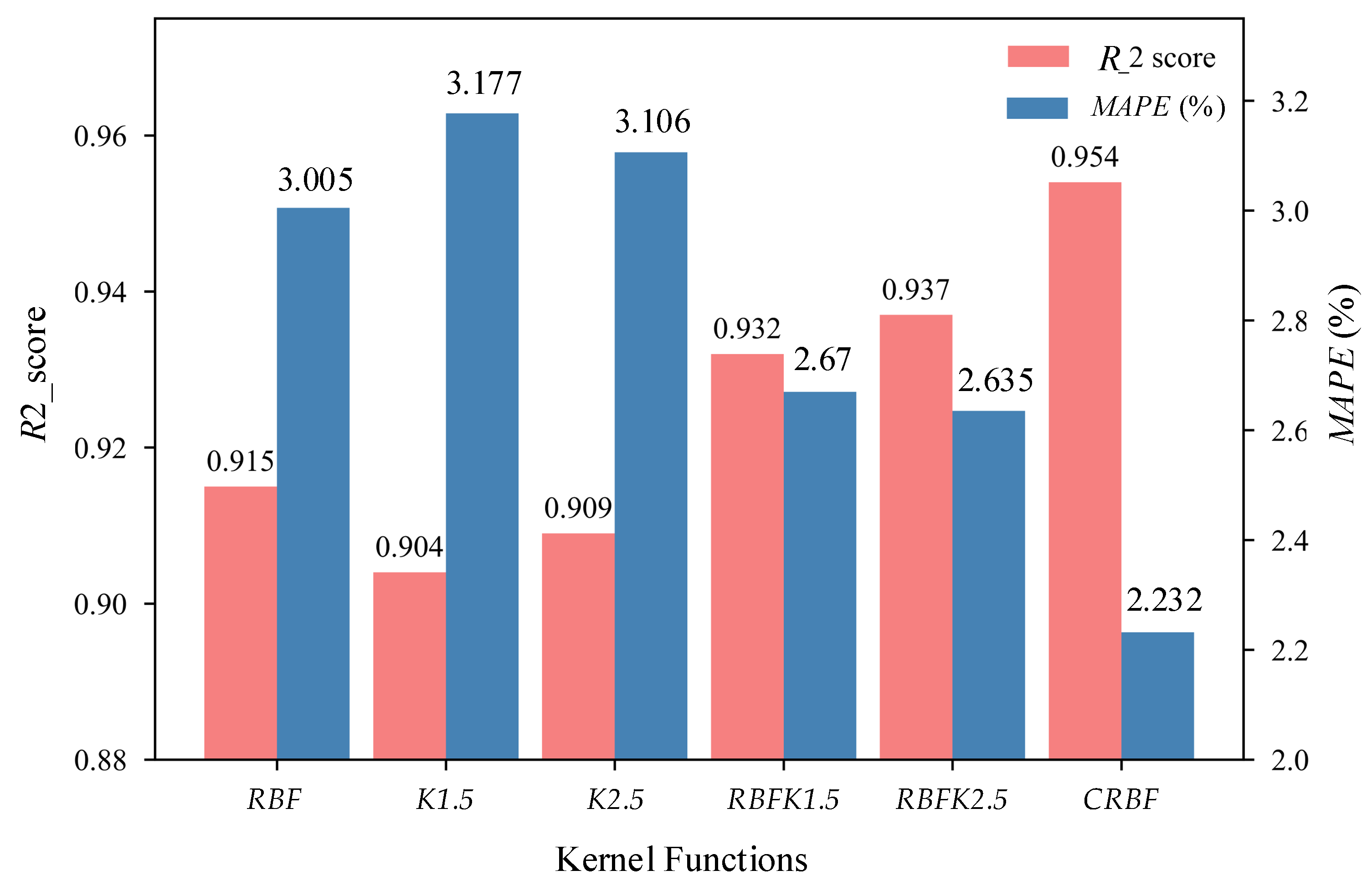 Applsci 14 07886 g004
