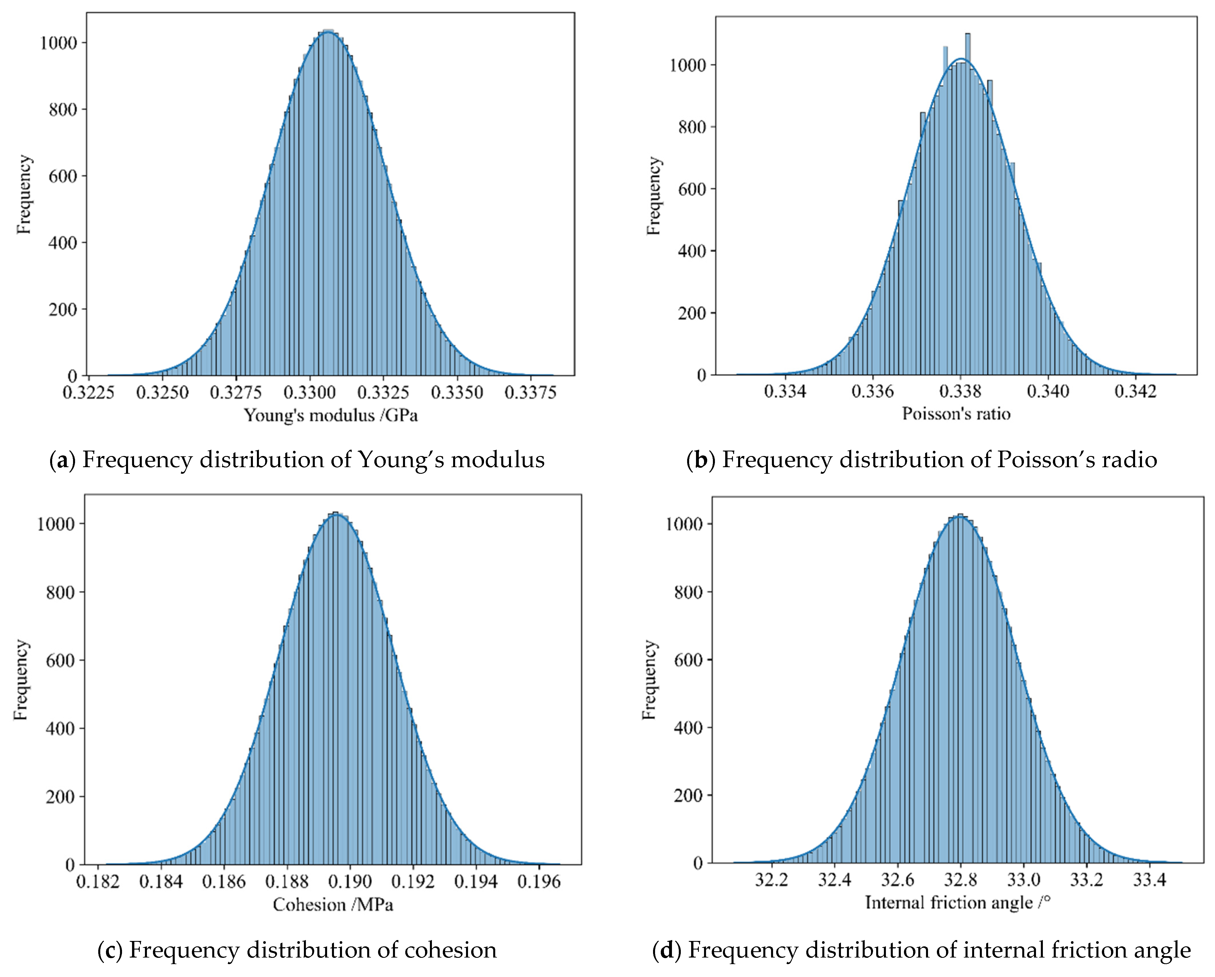 Applsci 14 07886 g005