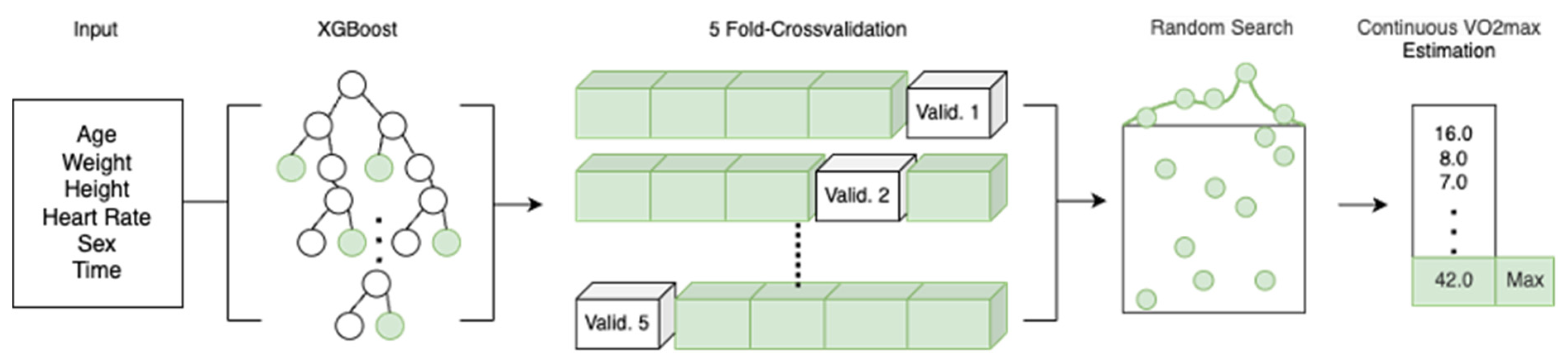 Applsci 14 07888 g001