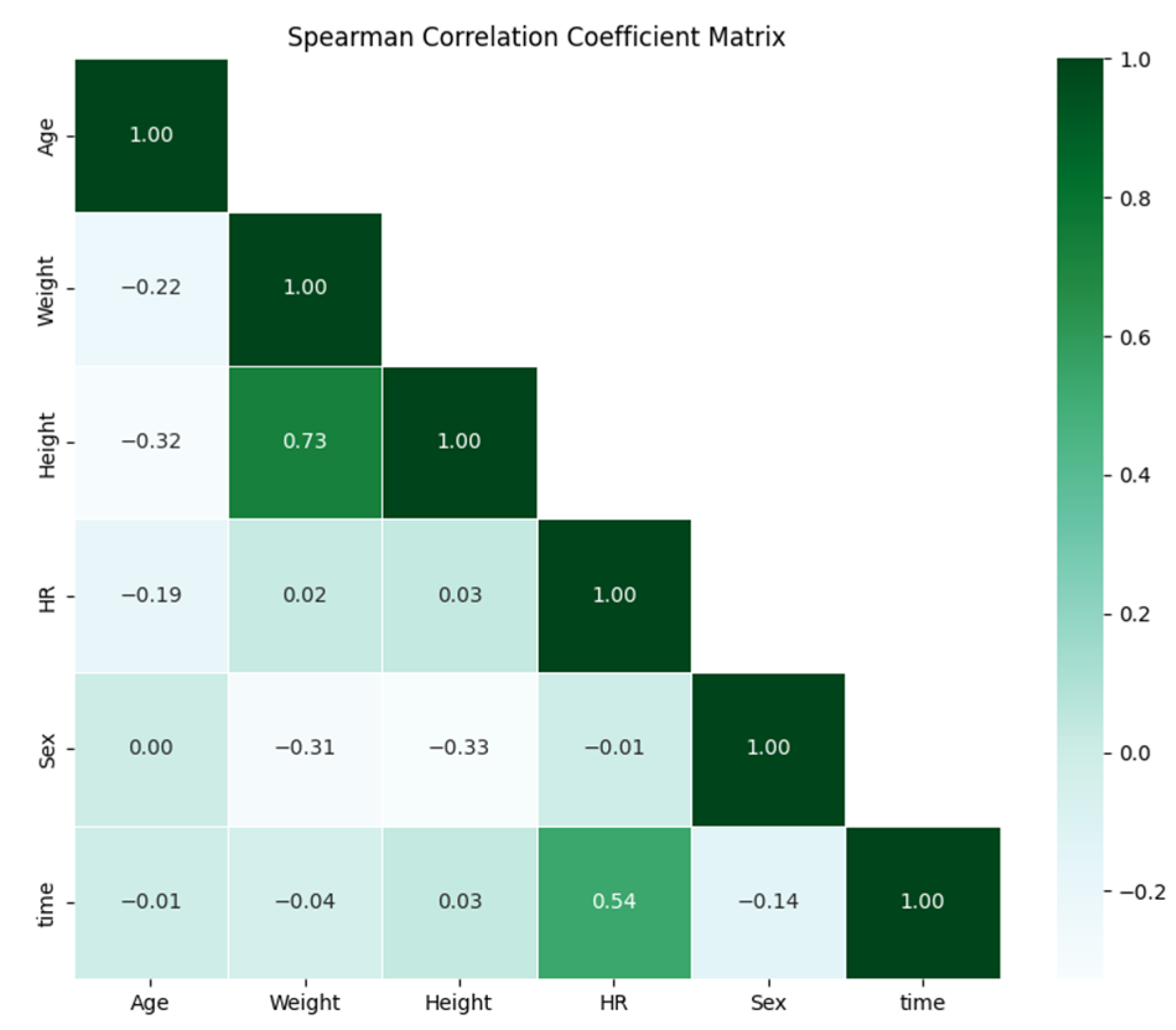 Applsci 14 07888 g002