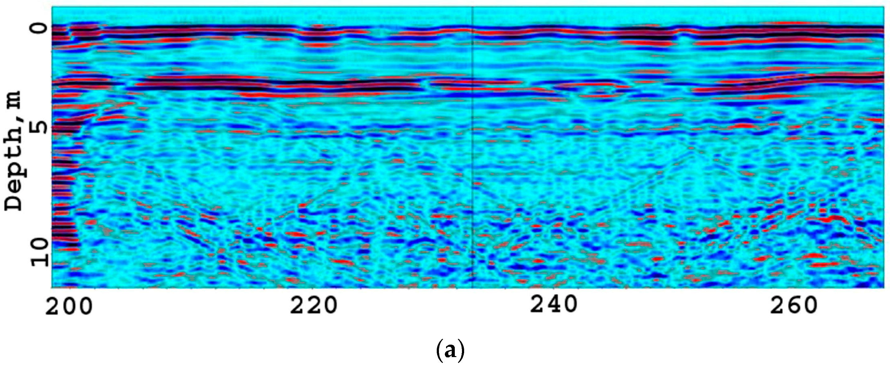 Applsci 14 07889 g006a