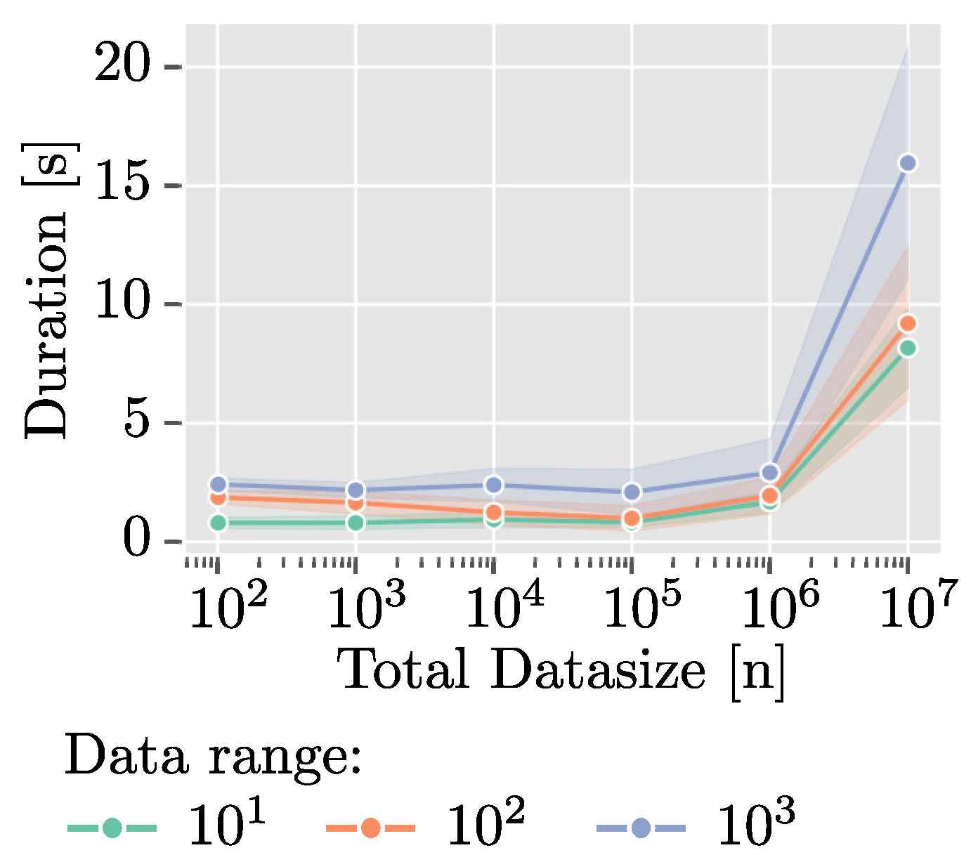 Applsci 14 07891 g004