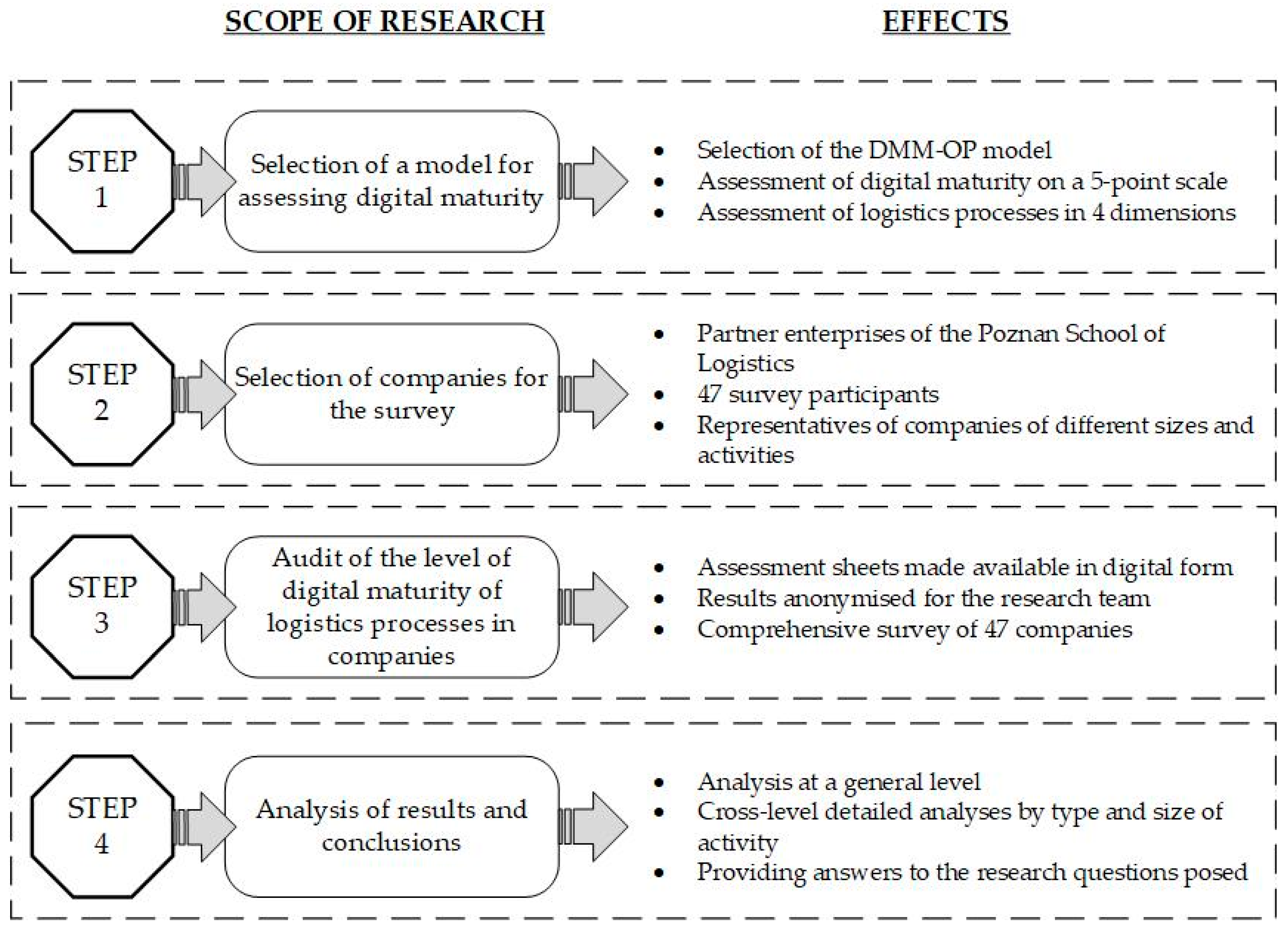 Applsci 14 07893 g004