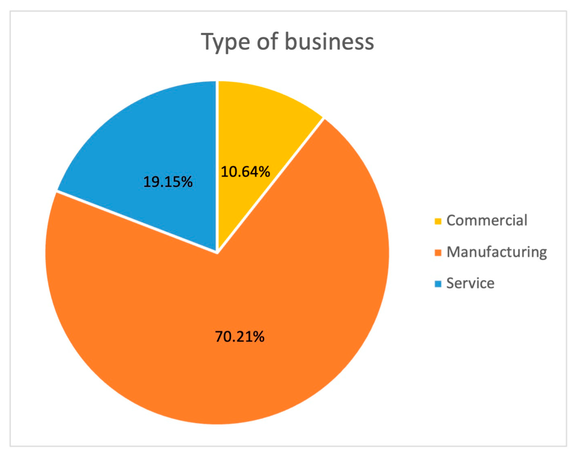 Applsci 14 07893 g005