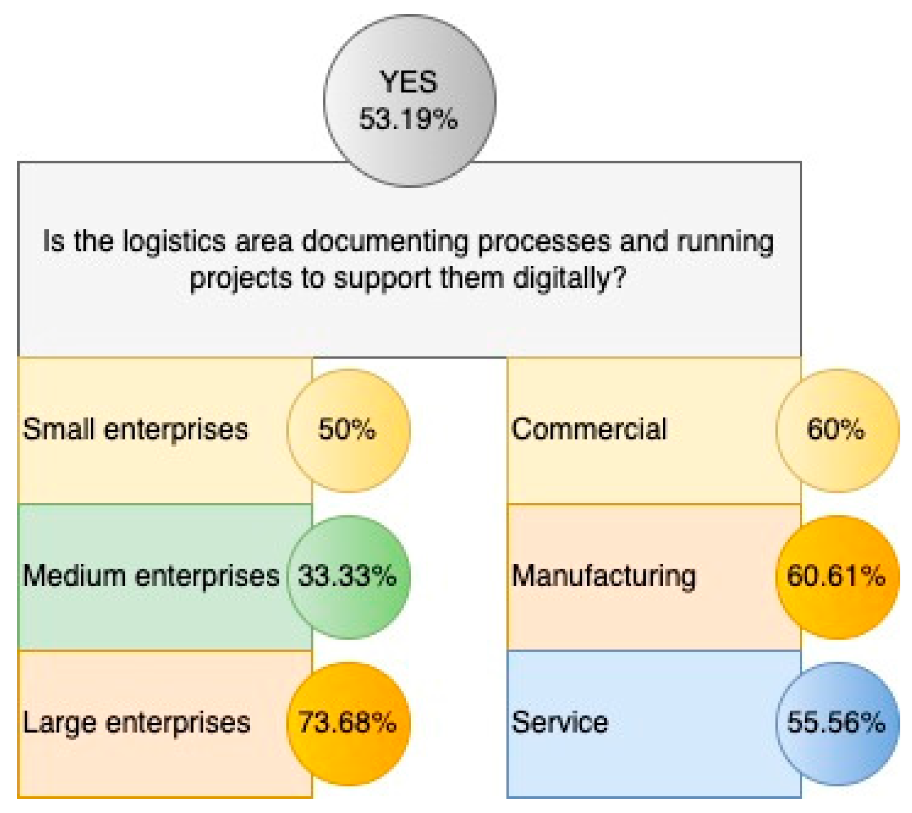 Applsci 14 07893 g007