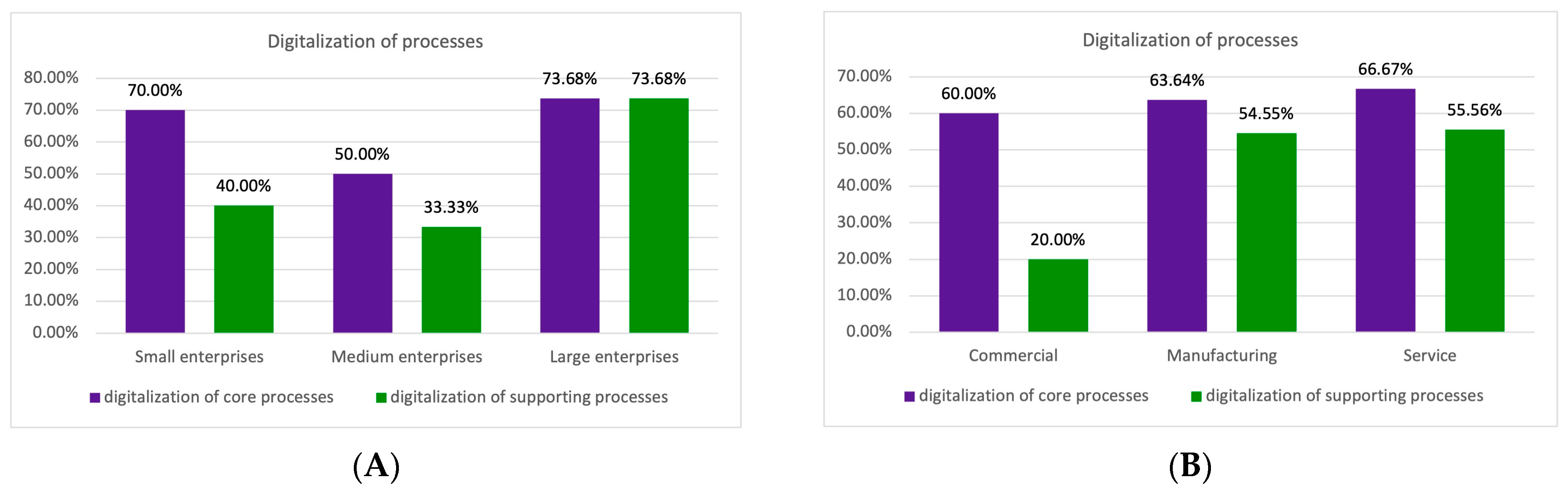 Applsci 14 07893 g009
