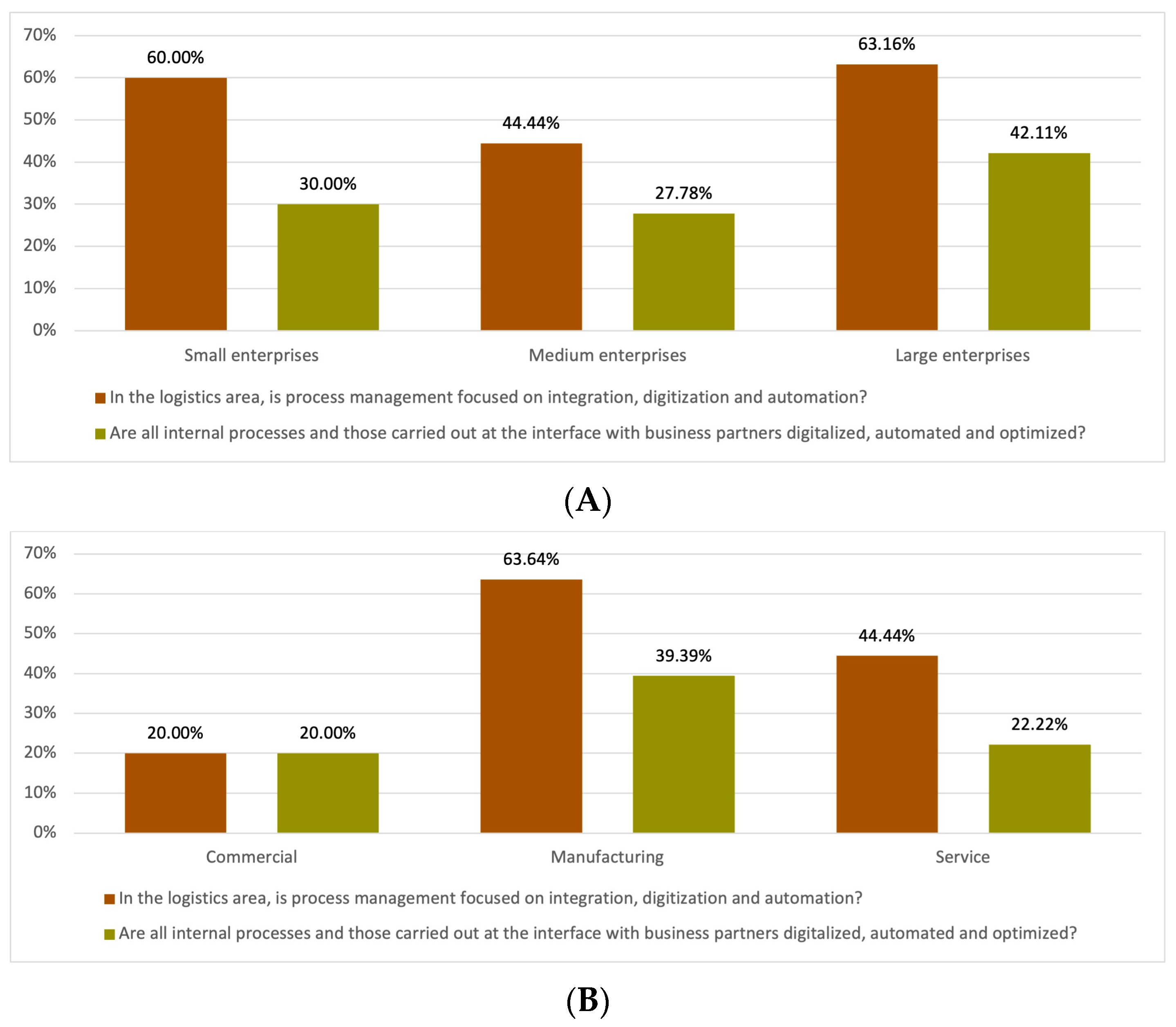 Applsci 14 07893 g010