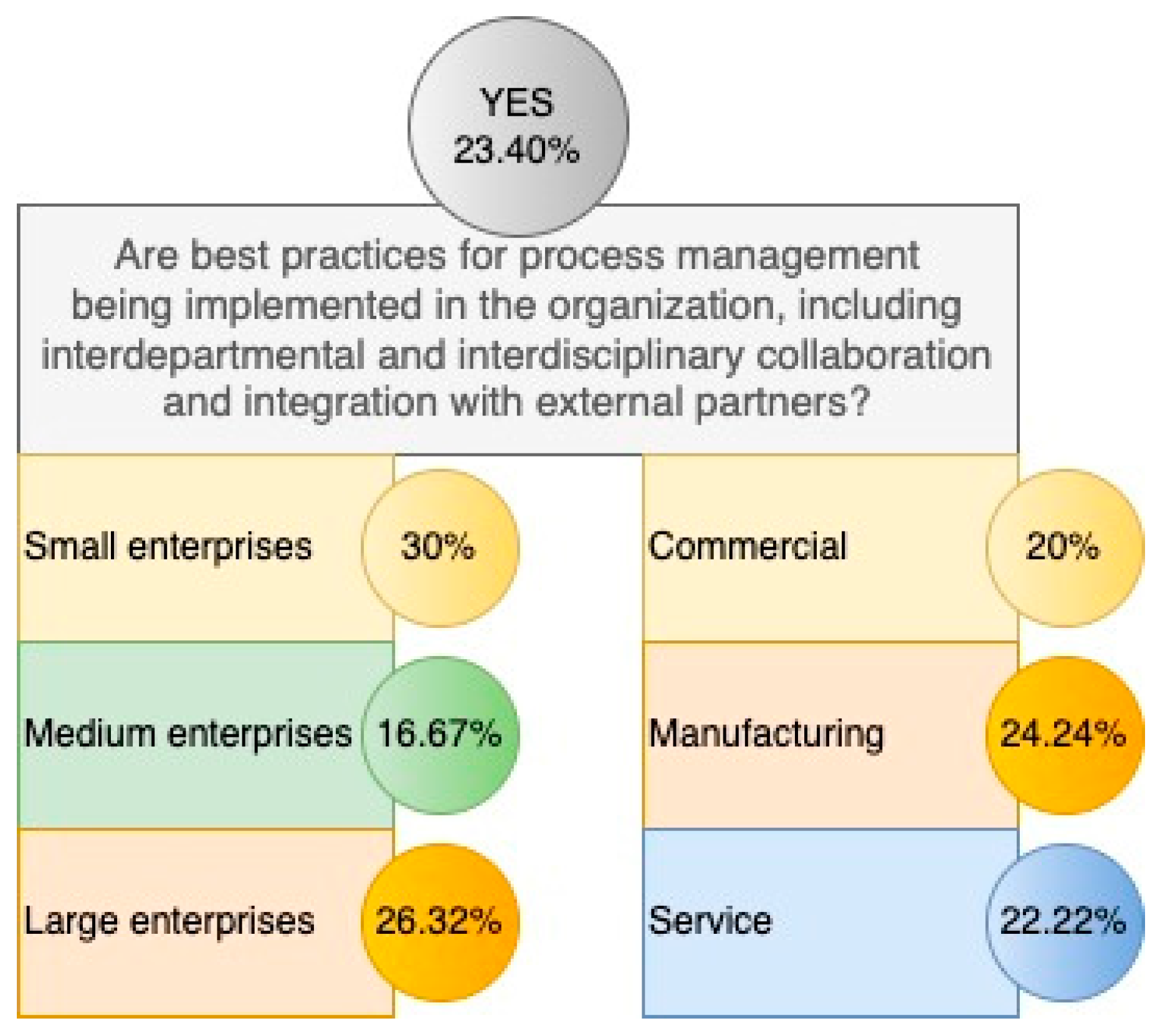 Applsci 14 07893 g011