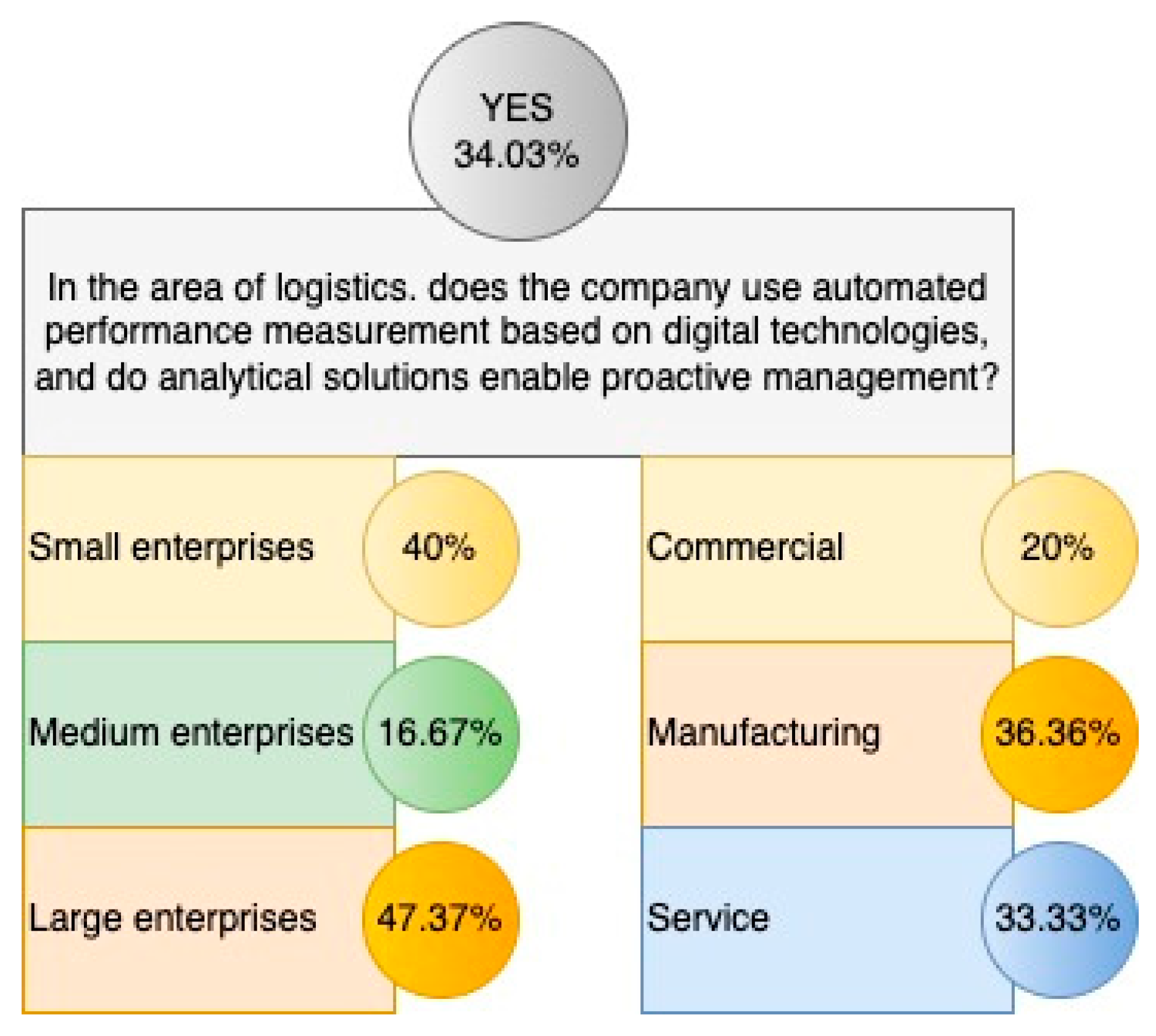 Applsci 14 07893 g012