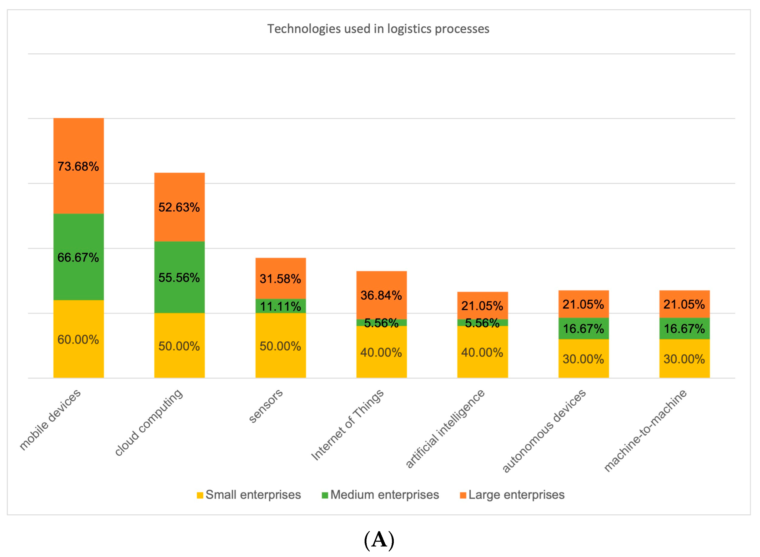 Applsci 14 07893 g021a