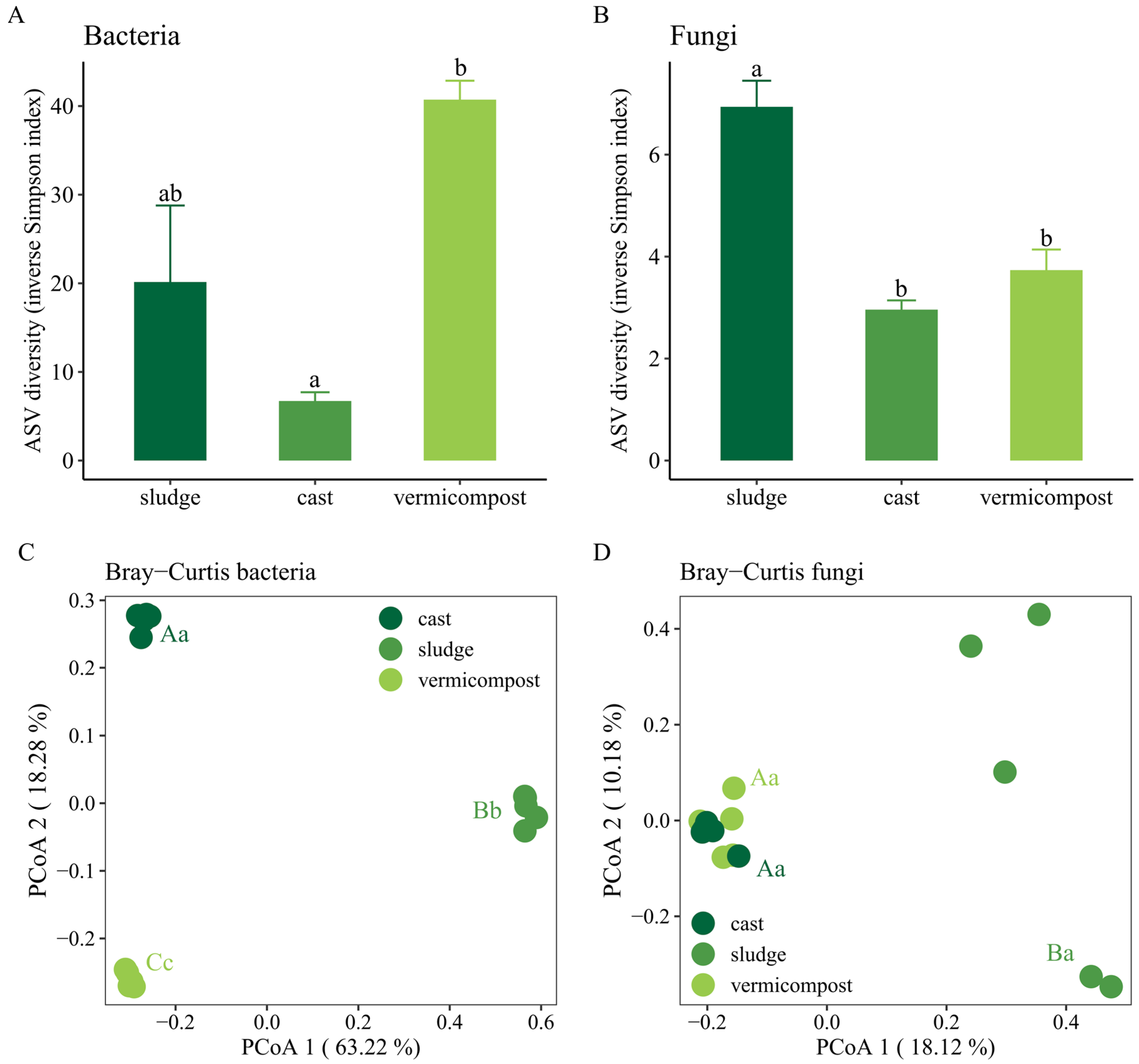 Applsci 14 07894 g002
