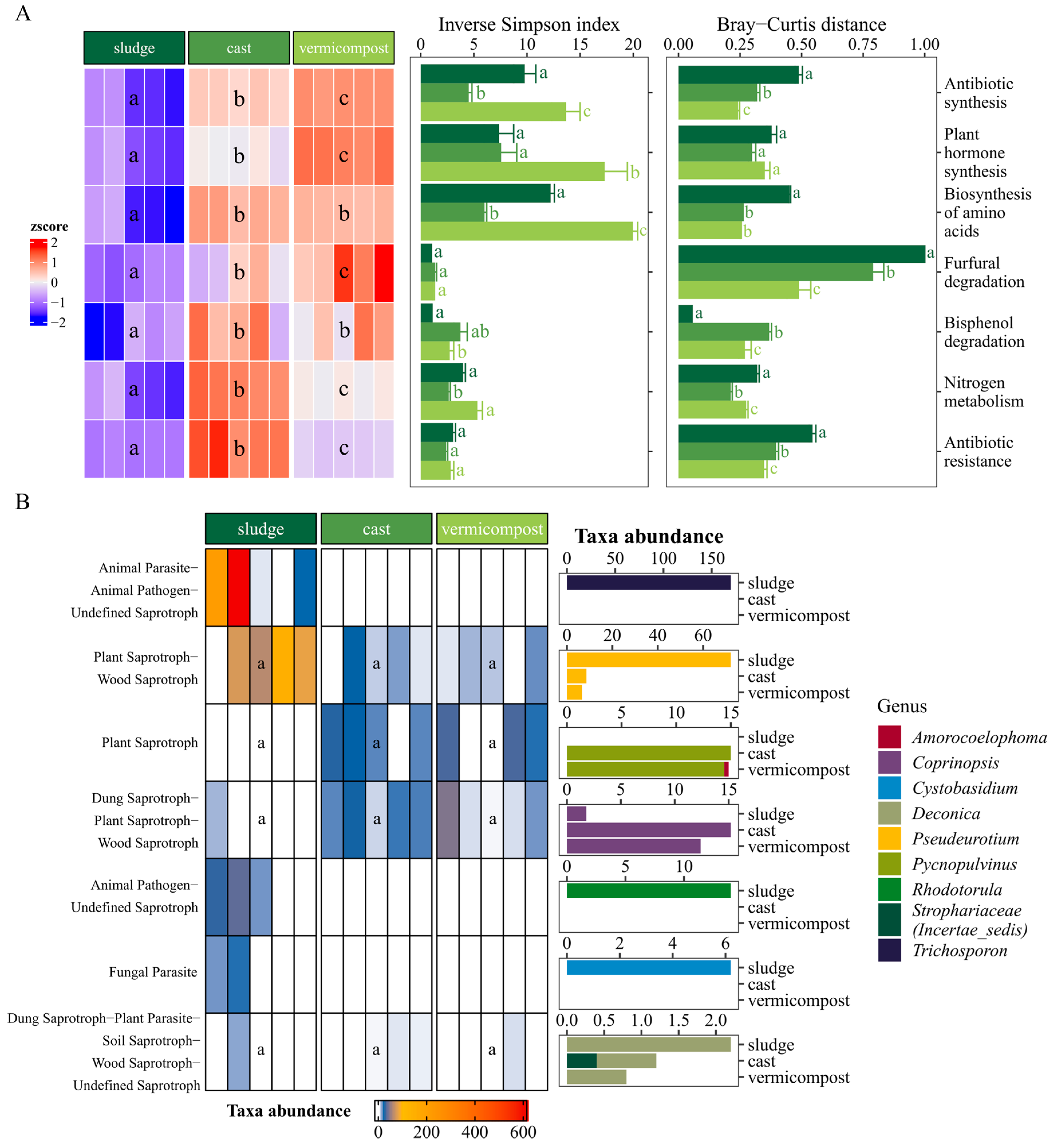Applsci 14 07894 g004