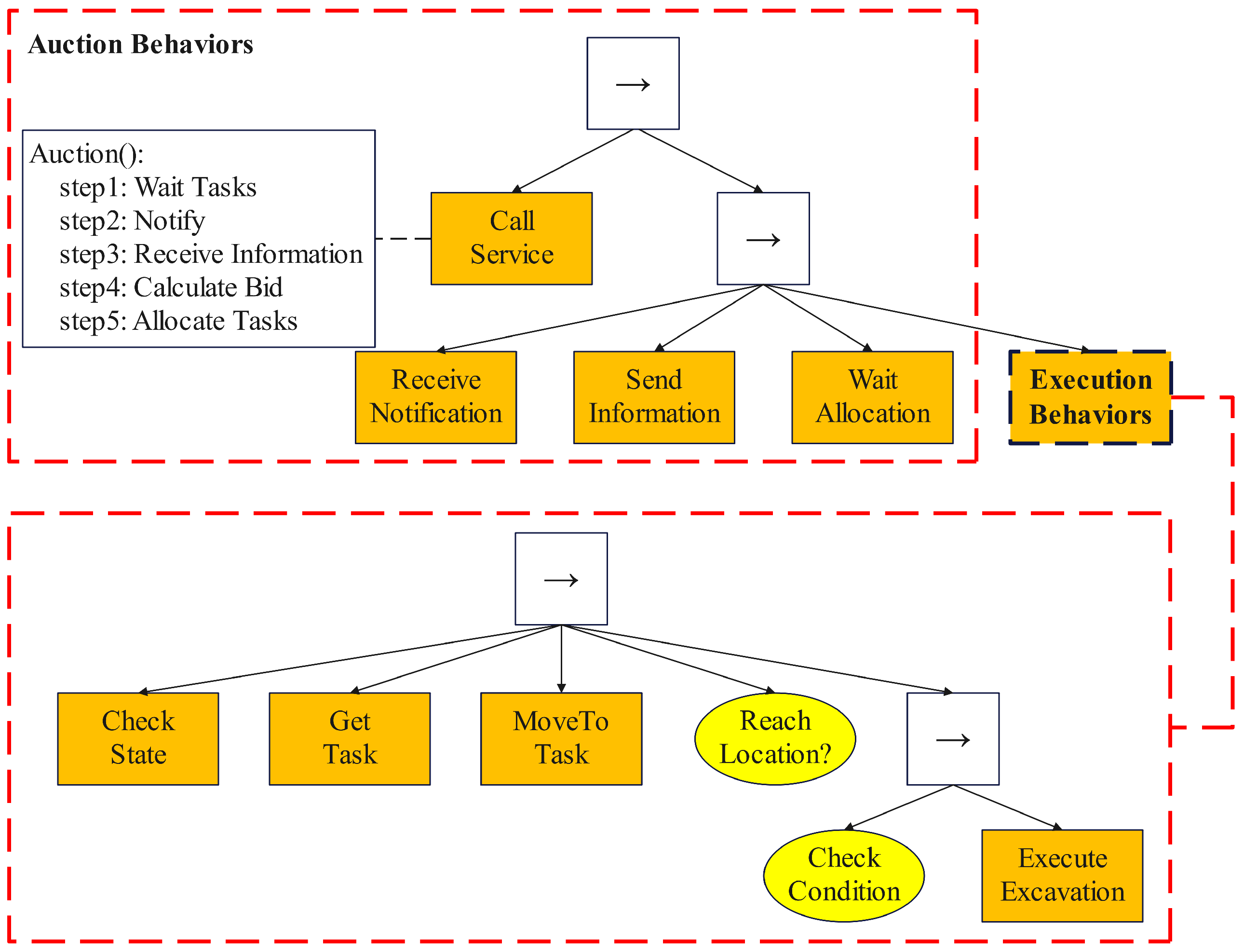 Applsci 14 07896 g003