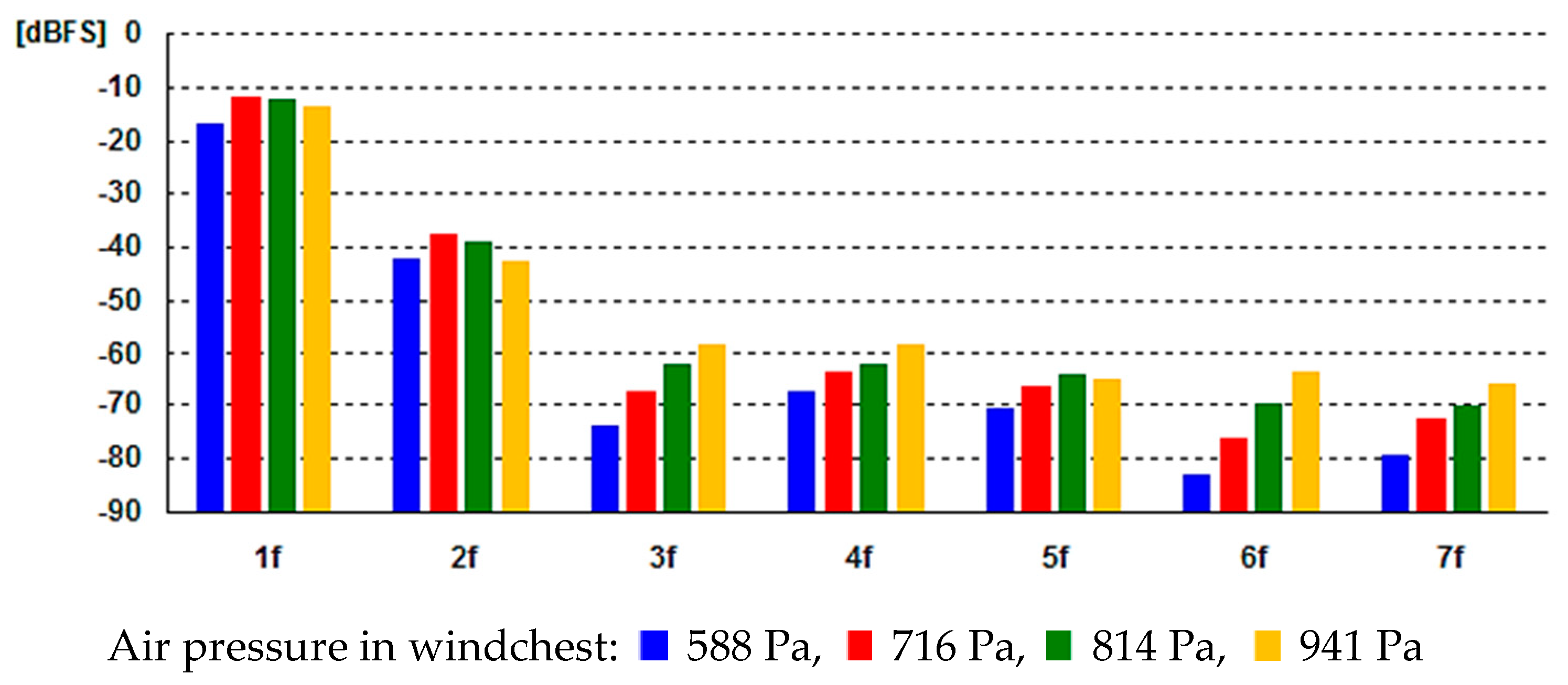 Applsci 14 07897 g004