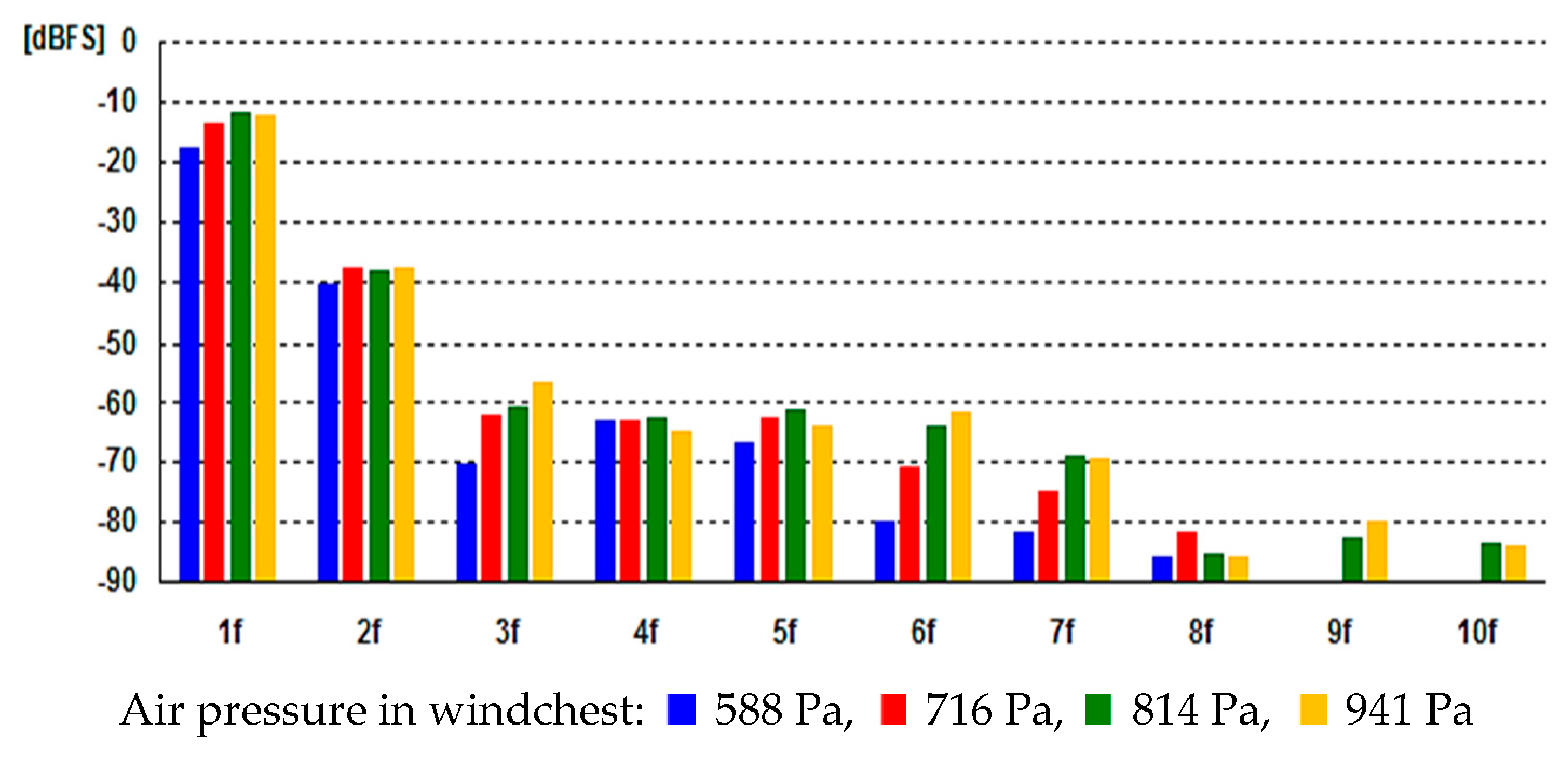 Applsci 14 07897 g010