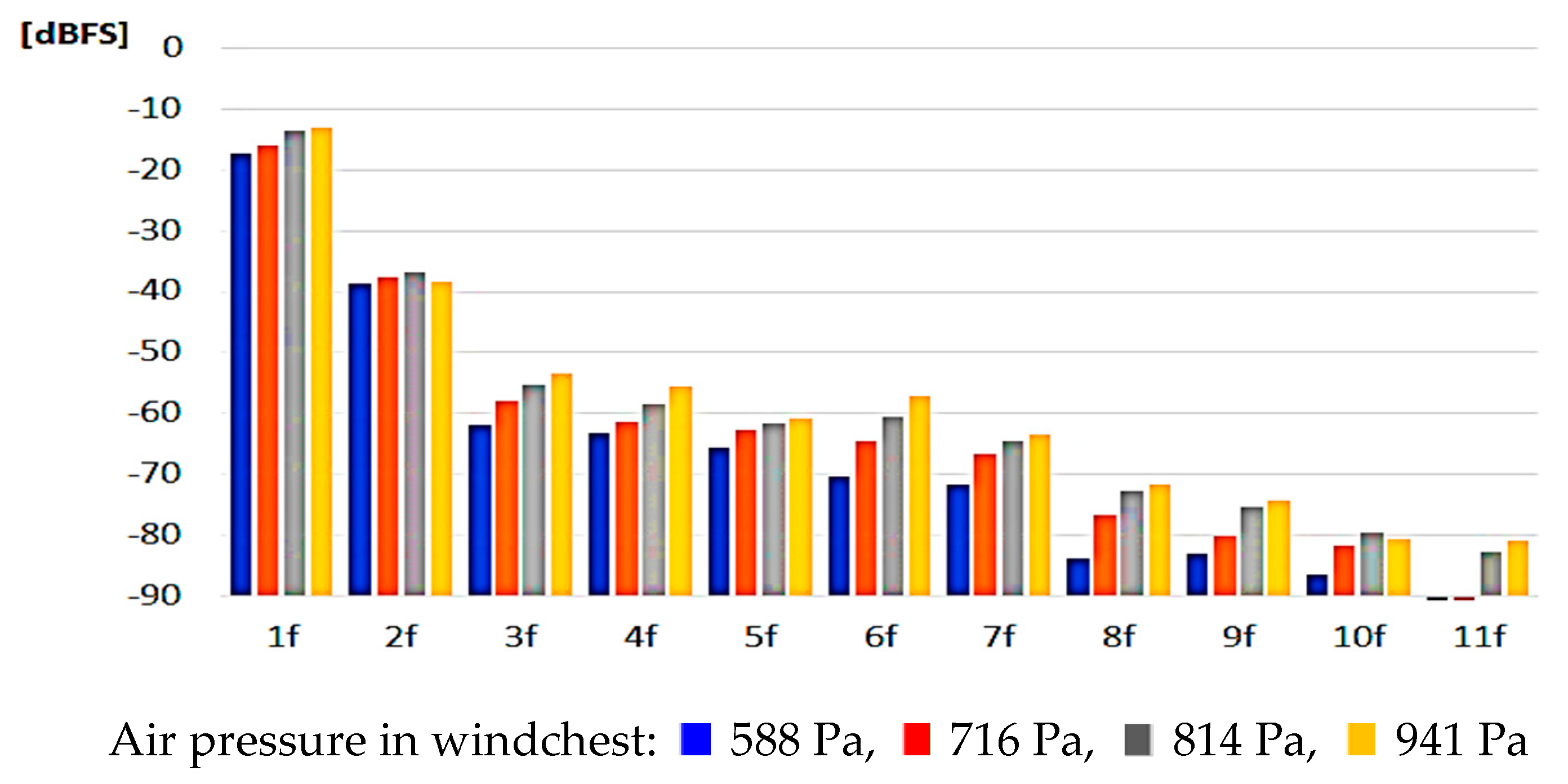 Applsci 14 07897 g013