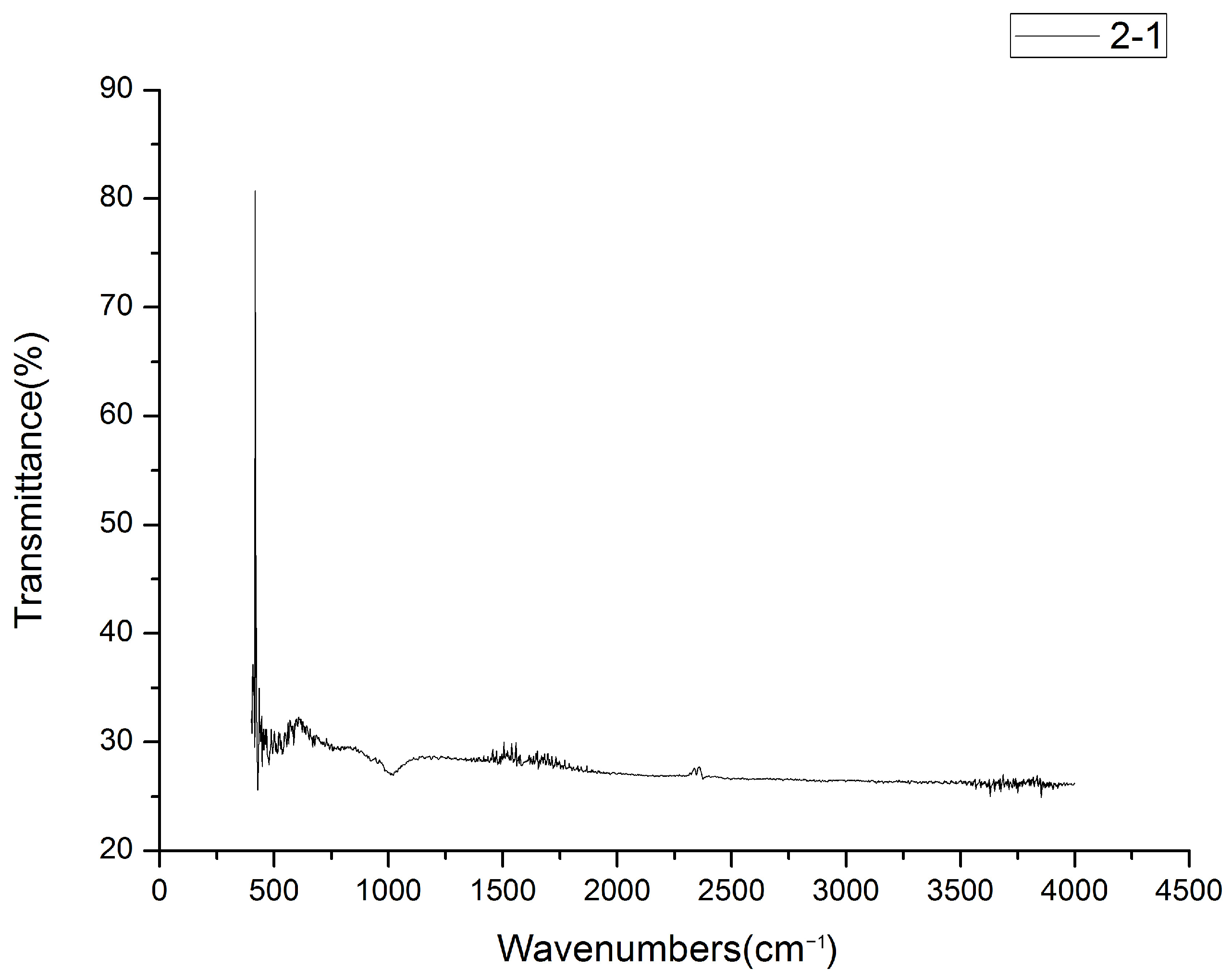 Applsci 14 07899 g007