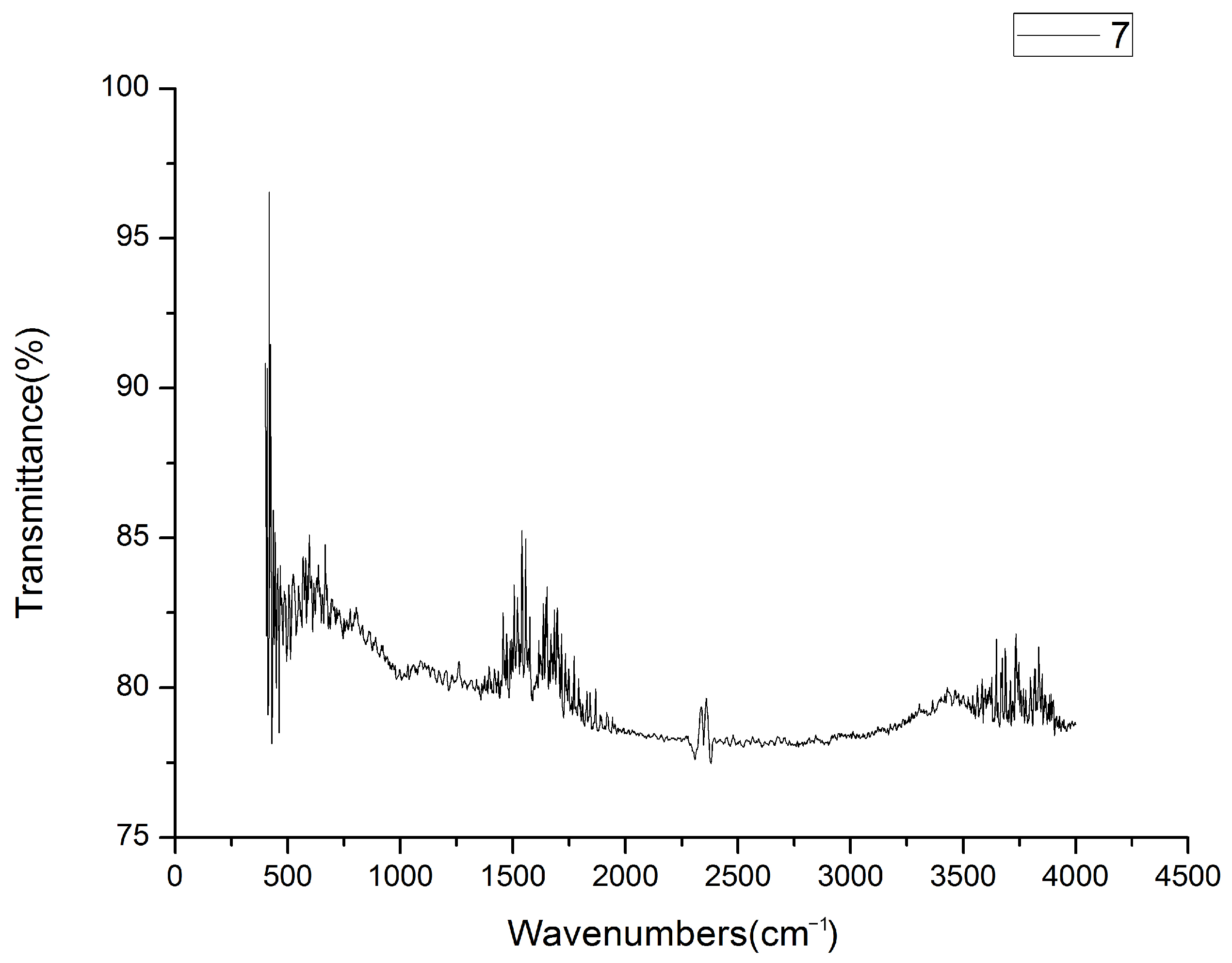 Applsci 14 07899 g008