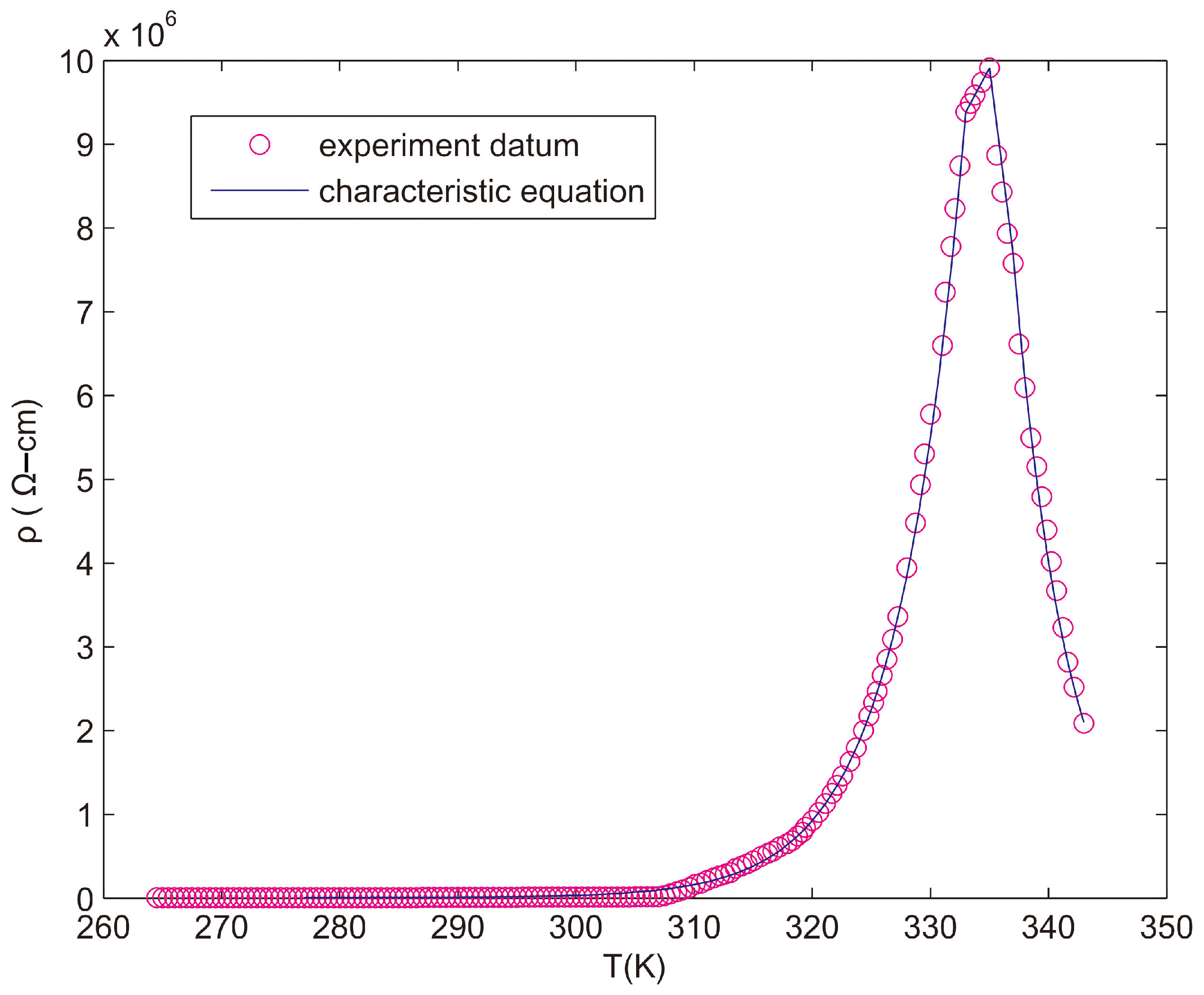 Applsci 14 07899 g014
