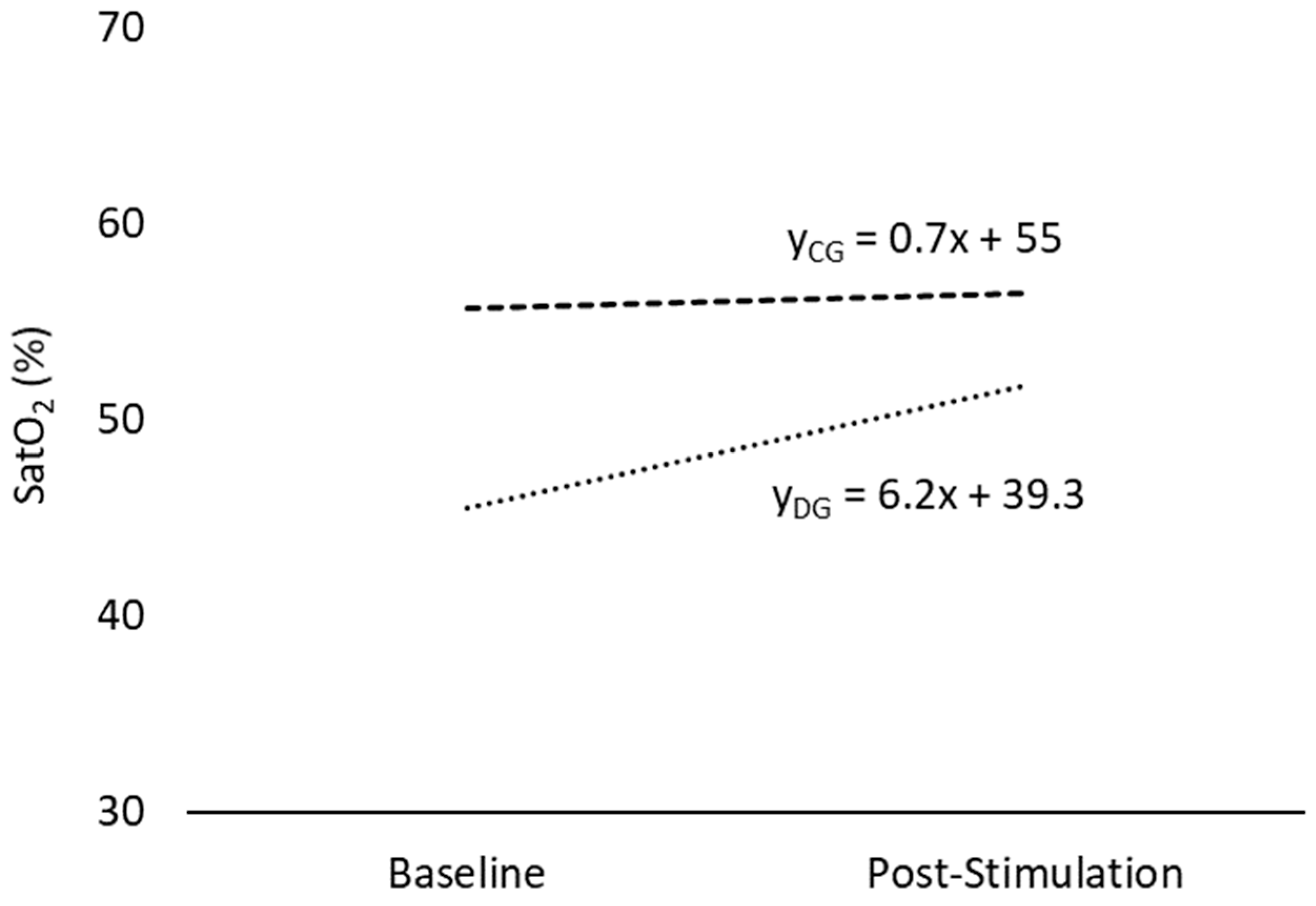 Applsci 14 07901 g002