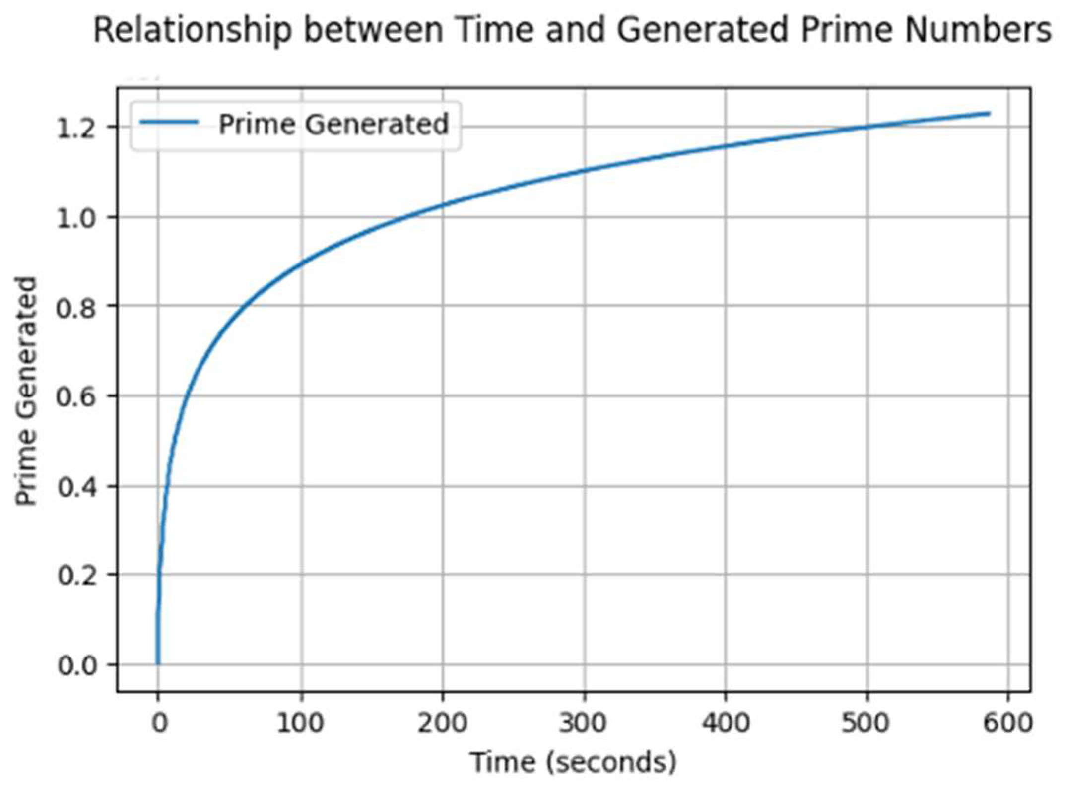 Applsci 14 07902 g003