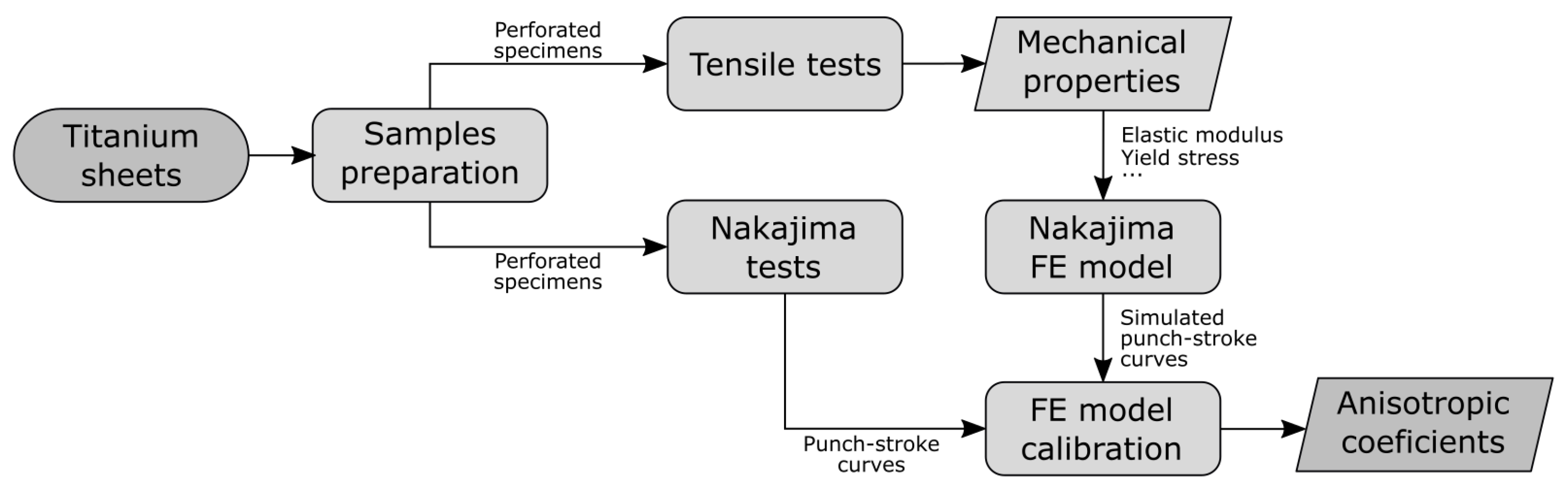 Applsci 14 07903 g007
