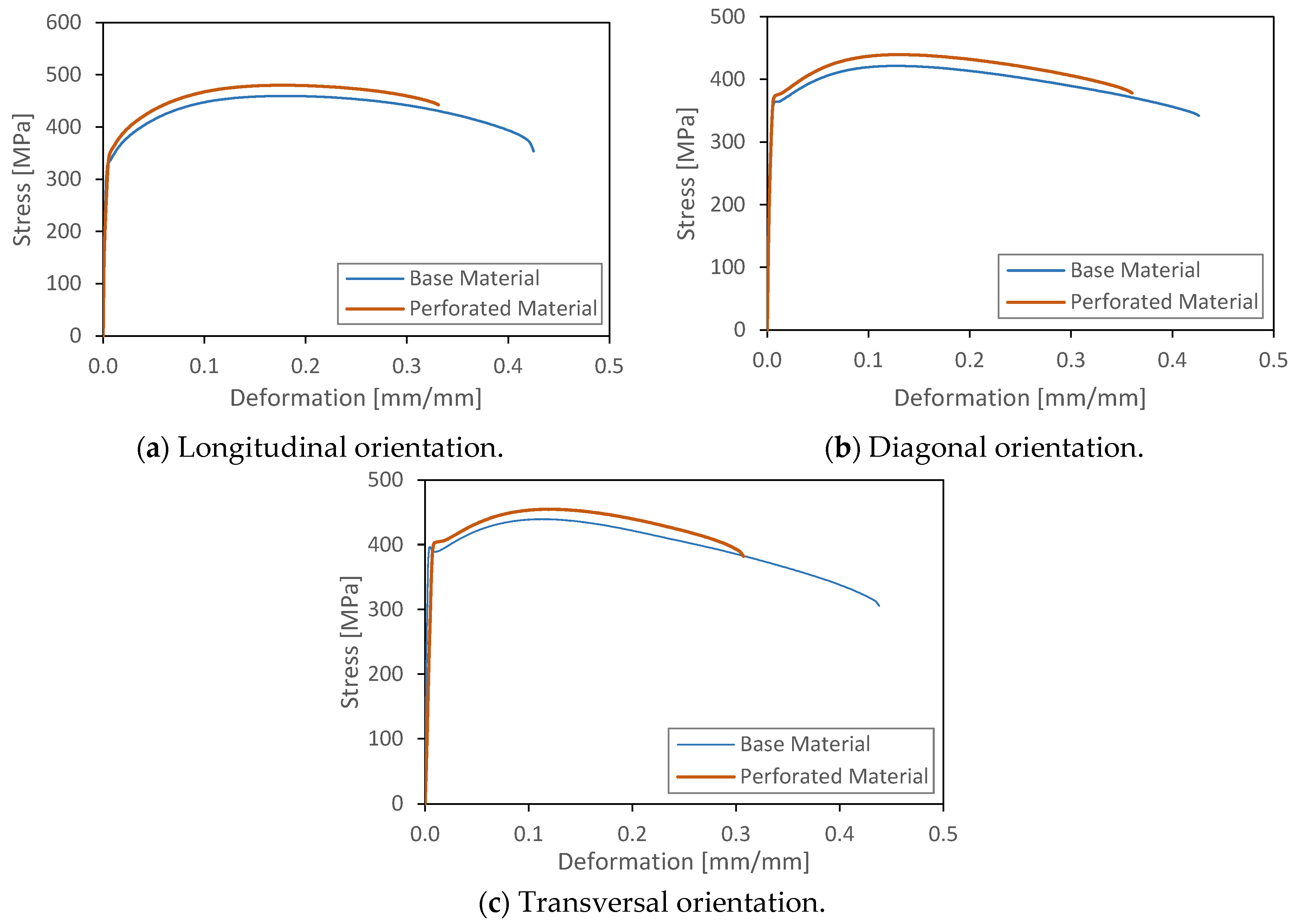 Applsci 14 07903 g009