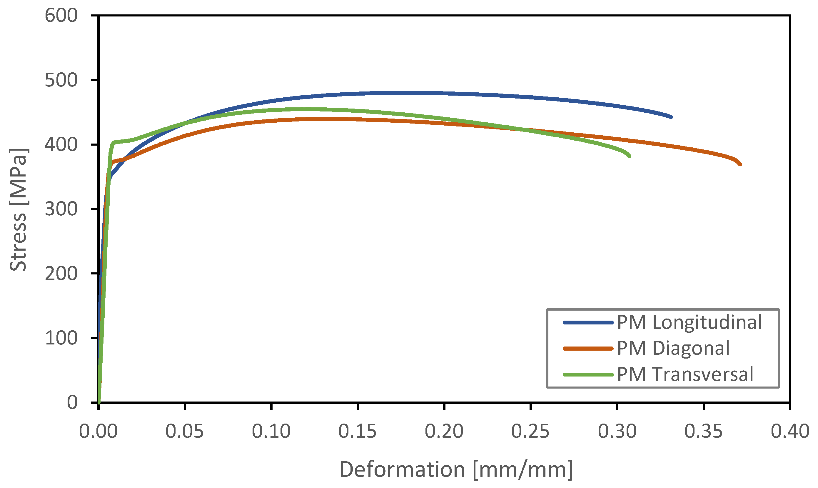 Applsci 14 07903 g010